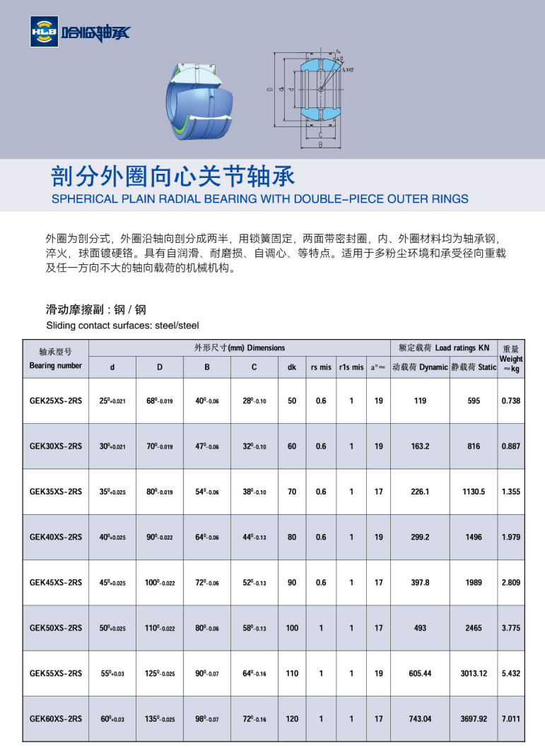 GEK25XS -2RS | 
GEK30XS- 2RS | 
GEK35XS- 2RS | 
GEK40XS- 2RS | 
GEK45XS -2RS | 
GEK50XS- 2RS | 
GEK55XS- 2RS | 
GEK60XS- 2RS | 
