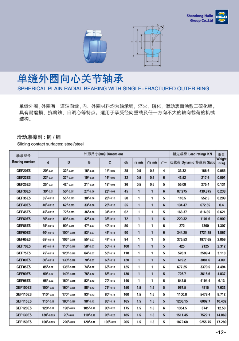 GEF20ES | 
GEF22ES | 
GEF25ES | 
GEF30ES | 
GEF35ES | 
GEF40ES | 
GEF45ES | 
GEF50ES | 
GEF55ES | 
GEF6OES | 
GEF65ES | 
GEF7OES | 
GEF75ES | 
GEF8OES | 
GEF85ES | 
GEF9OES | 
GEF95ES | 
GEF100ES | 
GEF110ES | 
GEF115ES | 
GEF120ES | 
GEF130ES | 
GEF150ES | 
