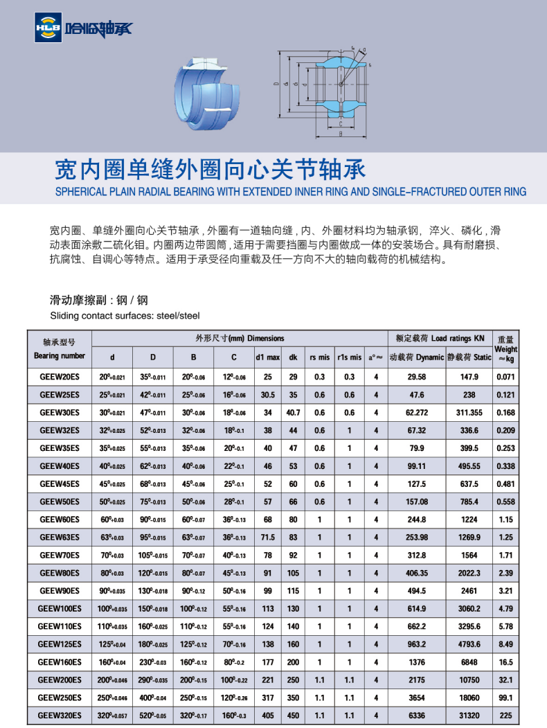 GEEW20ES | 
GEEW25ES | 
GEEW30ES | 
GEEW32ES | 
GEEW35ES | 
GEEW40ES | 
GEEW45ES | 
GEEW50ES | 
GEEW60ES | 
GEEW63ES | 
GEEW7OES | 
GEEW80DES | 
GEEW90ES | 
GEEW100ES | 
GEEW110ES | 
GEEW125ES | 
GEEW160ES | 
GEEW200ES | 
GEEW250ES | 
GEEW320ES | 

