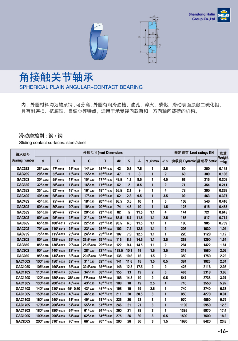 GAC25S | 
GAC28S | 
GAC30S | 
GAC32S | 
GAC35S | 
GAC40S | 
GAC45S | 
GAC50S | 
GAC55S | 
GAC60S | 
GAC655 | 
GAC70S | 
GAC75S | 
GAC8OS | 
GAC85S | 
GAC90S | 
GAC95S | 
GAC100S | 
GAC105S | 
GAC110S | 
GAC120S | 
GAC1305 | 
GAC140S | 
GAC150S | 
GAC160S | 
GAC170S | 
GAC1805 | 
GAC190S | 
GAC200S | 

