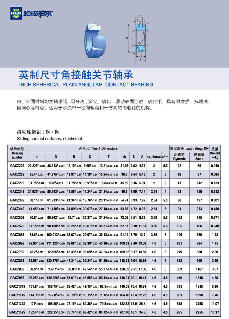 GAC22S | 
GACZ25S | 
GACZ21S | 
GACZ34S | 
GACZ38S | 
GACZ44S | 
GACZ50S | 
GACZ57S | 
GACZ63S | 
GACZ69S | 
GACZ765 | 
GACZ82S | 
GACZ88S | 
GACZ95S | 
GACZ101S | 
GACZ114S | 
GACZ127S | 
GACZ1525 | 
