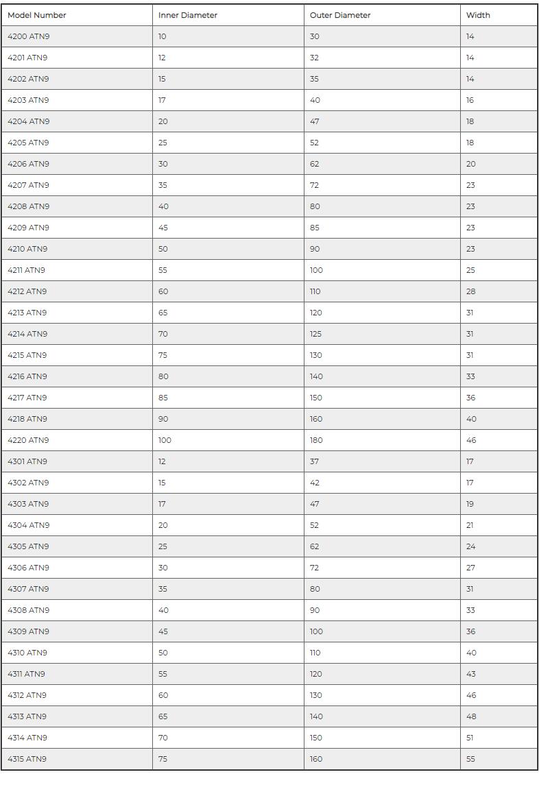 4200 ATN9 | 
4201 ATN9 | 
4202 ATN9 | 
4203 ATN9 | 
4204 ATN9 | 
4205 ATN9 | 
4206 ATN9 | 
4207 ATN9 | 
4208 ATN9 | 
4209 ATN9 | 
4210 ATN9 | 
4211 ATN9 | 
4212 ATN9 | 
4213 ATN9 | 
4214 ATN9 | 
4215 ATN9 | 
4216 ATN9 | 
4217 ATN9 | 
4218 ATN9 | 
4220 ATN9 | 
4301 ATN9 | 
4302 ATN9 | 
4303 ATN9 | 
4304 ATN9 | 
4305 ATN9 | 
4306 ATN9 | 
4307 ATN9 | 
4308 ATN9 | 
4309 ATN9 | 
4310 ATN9 | 
4311 ATN9 | 
4312 ATN9 | 
4313 ATN9 | 
4314 ATN9 | 
4315 ATN9