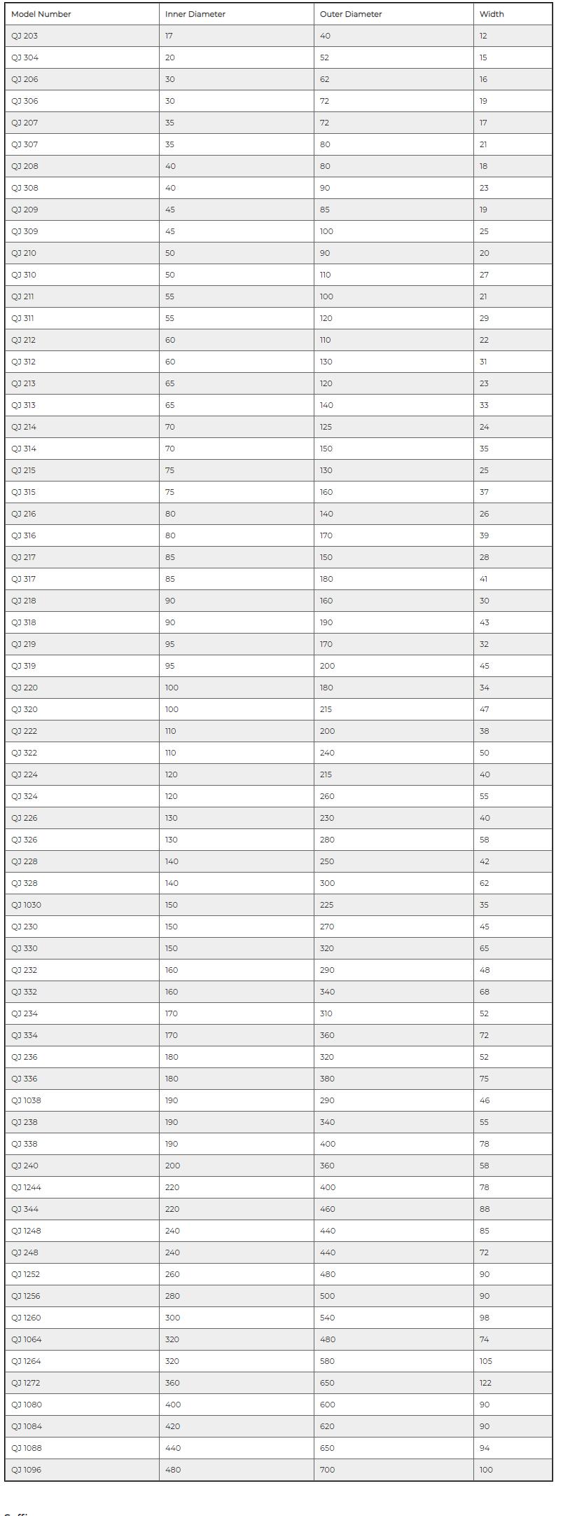 QJ 203 | 
QJ 304 | 
QJ 206 | 
QJ 306 | 
QJ 207 | 
QJ 307 | 
QJ 208 | 
QJ 308 | 
QJ 209 | 
QJ 309 | 
QJ 210 | 
QJ 310 | 
QJ 211 | 
QJ 311 | 
QJ 212 | 
QJ 312 | 
QJ 213 | 
QJ 313 | 
QJ 214 | 
QJ 314 | 
QJ 215 | 
QJ 315 | 
QJ 216 | 
QJ 316 | 
QJ 217 | 
QJ 317 | 
QJ 218 | 
QJ 318 | 
QJ 320 | 
QJ 222 | 
QJ 322 | 
QJ 224 | 
QJ 324 | 
QJ 226 | 
QJ 326 | 
QJ 228 | 
QJ 328 | 
QJ 1030 | 
QJ 230 | 
QJ 330 | 
QJ 232 | 
QJ 332 | 
QJ 234 | 
QJ 334 | 
QJ 236 | 
QJ 336 | 
QJ 1038 | 
QJ 238 | 
QJ 338 | 
QJ 240 | 
QJ 1244 | 
QJ 344 | 
QJ 1248 | 
QJ 248 | 
QJ 1252 | 
QJ 1256 | 
QJ 1260 | 
QJ 1064 | 
QJ 1264 | 
QJ 1272 | 
QJ 1080 | 
QJ 1084 | 
QJ 1088 | 
QJ 1096
