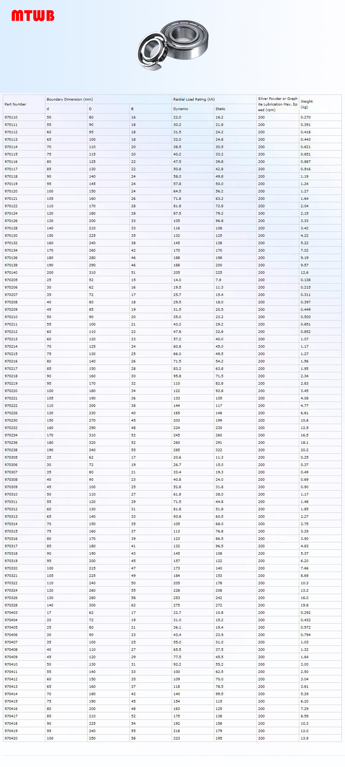 970110 | 
970111 | 
970112 | 
970113 | 
970114 | 
970115 | 
970116 | 
970117 | 
970118 | 
970119 | 
970120 | 
970121 | 
970122 | 
970124 | 
970126 | 
970128 | 
970130 | 
970132 | 
970134 | 
970136 | 
970138 | 
970140 | 
970205 | 
970206 | 
970207 | 
970208 | 
970209 | 
970210 | 
970211 | 
970212 | 
970213 | 
970214 | 
970215 | 
970216 | 
970217 | 
970218 | 
970219 | 
970220 | 
970221 | 
970222 | 
970226 | 
970230 | 
970232 | 
970234 | 
970236 | 
970238 | 
970305 | 
970306 | 
970307 | 
970308 | 
970309 | 
970310 | 
970311 | 
970312 | 
970313 | 
970314 | 
970315 | 
970316 | 
970317 | 
970318 | 
970319 | 
970320 | 
970321 | 
970322 | 
970324 | 
970326 | 
970328 | 
970403 | 
970404 | 
970405 | 
970406 | 
970407 | 
970408 | 
970409 | 
970410 | 
970411 | 
970412 | 
970413 | 
970414 | 
970415 | 
970416 | 
970417 | 
970418 | 
970419 | 
970420