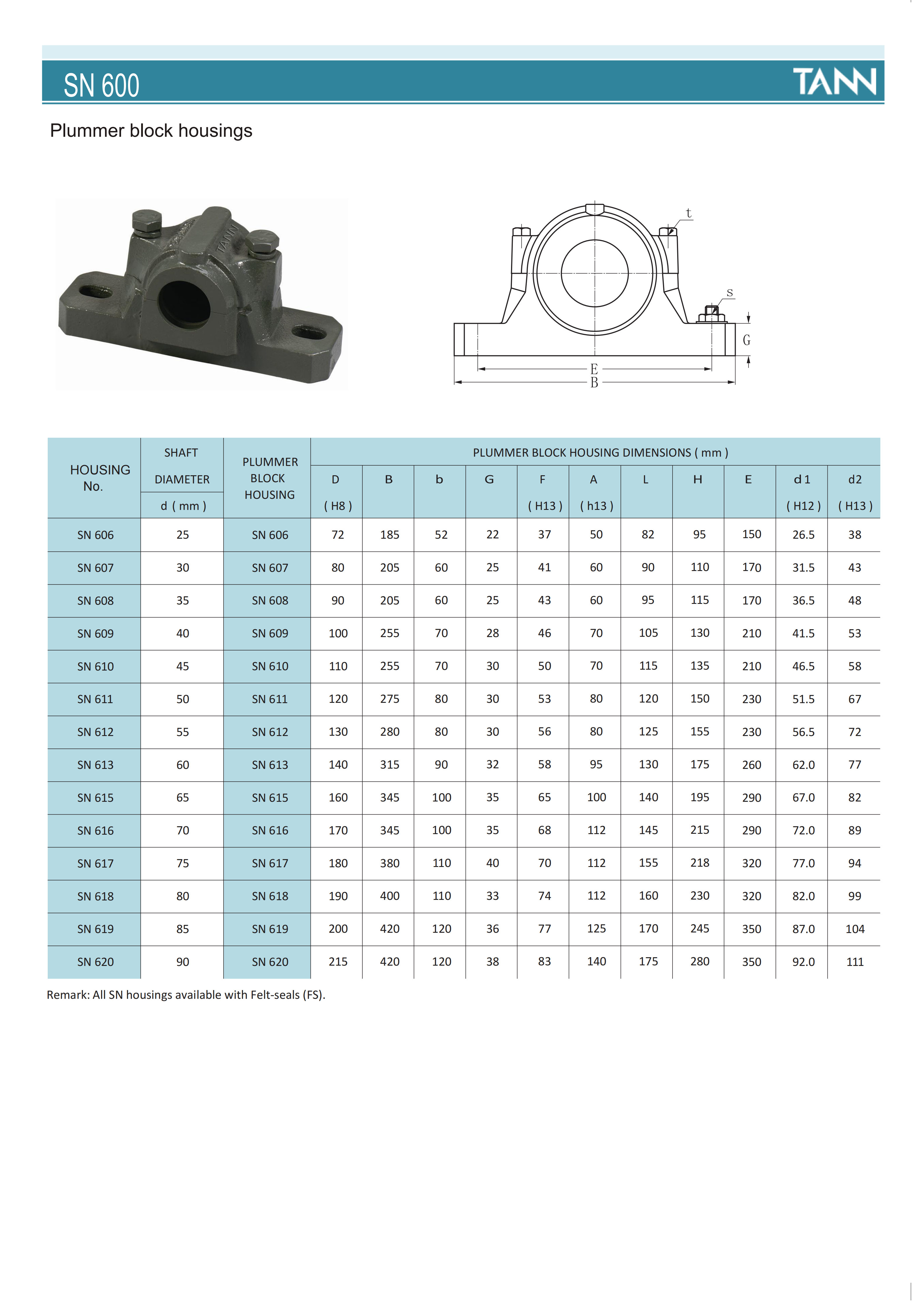 SN606 | 
SN607 | 
SN608 | 
SN609 | 
SN610 | 
SN611 | 
SN612 | 
SN613 | 
SN615 | 
SN616 | 
SN617 | 
SN618 | 
SN619 | 
SN620