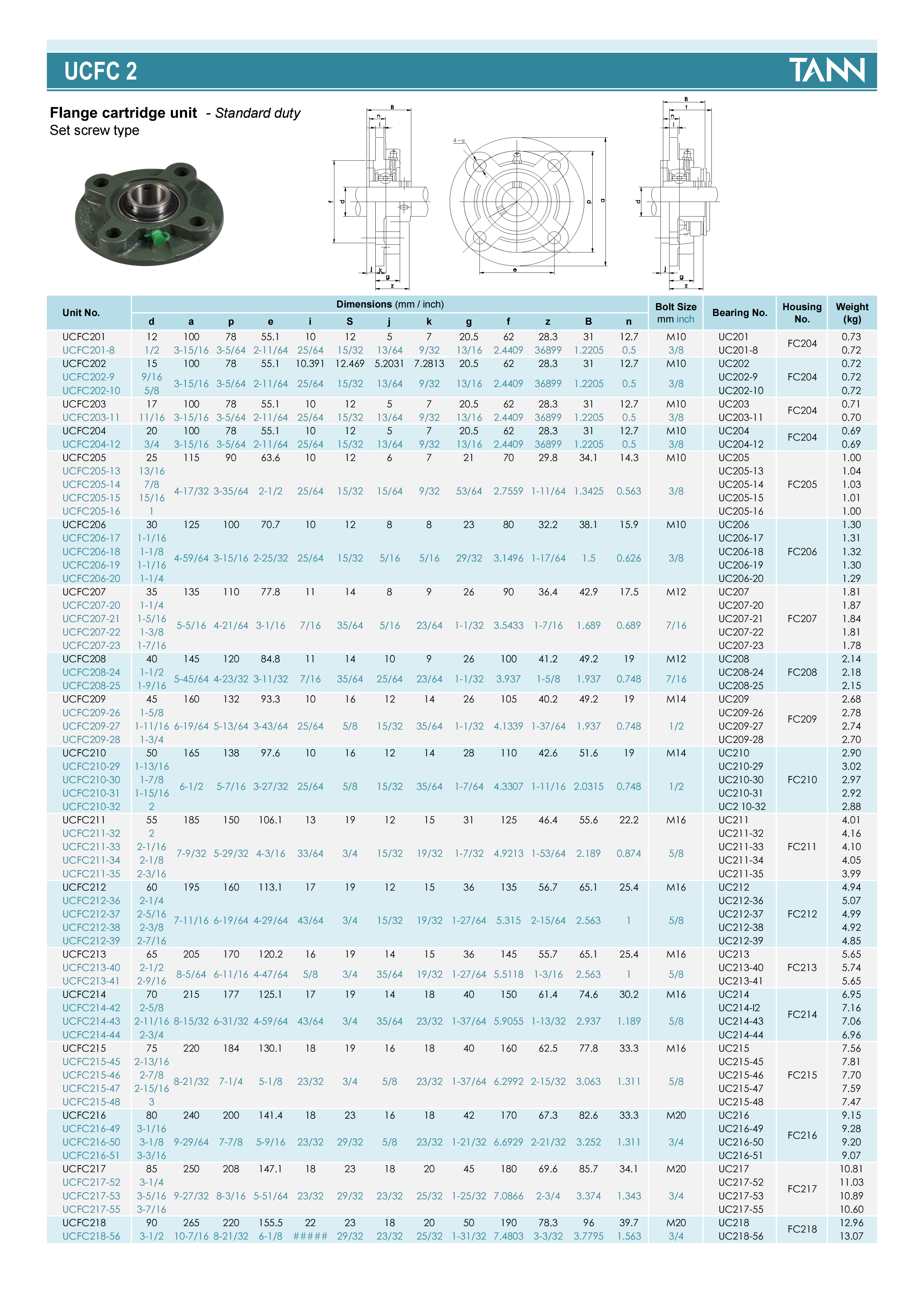 UCFC201 | 
UCFC201-8 | 
UCFC202 | 
UCFC202-9 | 
UCFC202-10 | 
UCFC203 | 
UCFC203-11 | 
UCFC204 | 
UCFC204-12 | 
UCFC205 | 
UCFC205-13 | 
UCFC205-14 | 
UCFC205-15 | 
UCFC205-16 | 
UCFC206 | 
UCFC206-17 | 
UCFC206-18 | 
UCFC206-19 | 
UCFC206-20 | 
UCFC207 | 
UCFC207-20 | 
UCFC207-21 | 
UCFC207-22 | 
UCFC207-23 | 
UCFC208 | 
UCFC208-24 | 
UCFC208-25 | 
UCFC209 | 
UCFC209-26 | 
UCFC209-27 | 
UCFC209-28 | 
UCFC210 | 
UCFC210-29 | 
UCFC210-30 | 
UCFC210-31 | 
UCFC210-32 | 
UCFC211 | 
UCFC211-32 | 
UCFC211-33 | 
UCFC211-34 | 
UCFC211-35 | 
UCFC212 | 
UCFC212-36 | 
UCFC212-37 | 
UCFC212-38 | 
UCFC212-39 | 
UCFC213 | 
UCFC213-40 | 
UCFC213-41 | 
UCFC214 | 
UCFC214-42 | 
UCFC214-43 | 
UCFC214-44 | 
UCFC215 | 
UCFC215-45 | 
UCFC215-46 | 
UCFC215-47 | 
UCFC215-48 | 
UCFC216 | 
UCFC216-49 | 
UCFC216-50 | 
UCFC216-51 | 
UCFC217 | 
UCFC217-52 | 
UCFC217-53 | 
UCFC217-55 | 
UCFC218 | 
UCFC218-56 | 
UC201 | 
UC201-8 | 
UC202 | 
UC202-9 | 
UC202-10 | 
UC203 | 
UC203-11 | 
UC204 | 
UC204-12 | 
UC205 | 
UC205-13 | 
UC205-14 | 
UC205-15 | 
UC205-16 | 
UC206 | 
UC206-17 | 
UC206-18 | 
UC206-19 | 
UC206-20 | 
UC207 | 
UC207-20 | 
UC207-21 | 
UC207-22 | 
UC207-23 | 
UC208 | 
UC208-24 | 
UC208-25 | 
UC209 | 
UC209-26 | 
UC209-27 | 
UC209-28 | 
UC210 | 
UC210-29 | 
UC210-30 | 
UC210-31 | 
UC2 10-32 | 
UC211 | 
UC211-32 | 
UC211-33 | 
UC211-34 | 
UC211-35 | 
UC212 | 
UC212-36 | 
UC212-37 | 
UC212-38 | 
UC212-39 | 
UC213 | 
UC213-40 | 
UC213-41 | 
UC214 | 
UC214-12 | 
UC214-43 | 
UC214-44 | 
UC215 | 
UC215-45 | 
UC215-46 | 
UC215-47 | 
UC215-48 | 
UC216 | 
UC216-49 | 
UC216-50 | 
UC216-51 | 
UC217 | 
UC217-52 | 
UC217-53 | 
UC217-55 | 
UC218 | 
UC218-56 | 
FC204 | 
FC205 | 
FC206 | 
FC207 | 
FC208 | 
FC209 | 
FC210 | 
FC211 | 
FC212 | 
FC213 | 
FC214 | 
FC215 | 
FC216 | 
FC217 | 
FC218