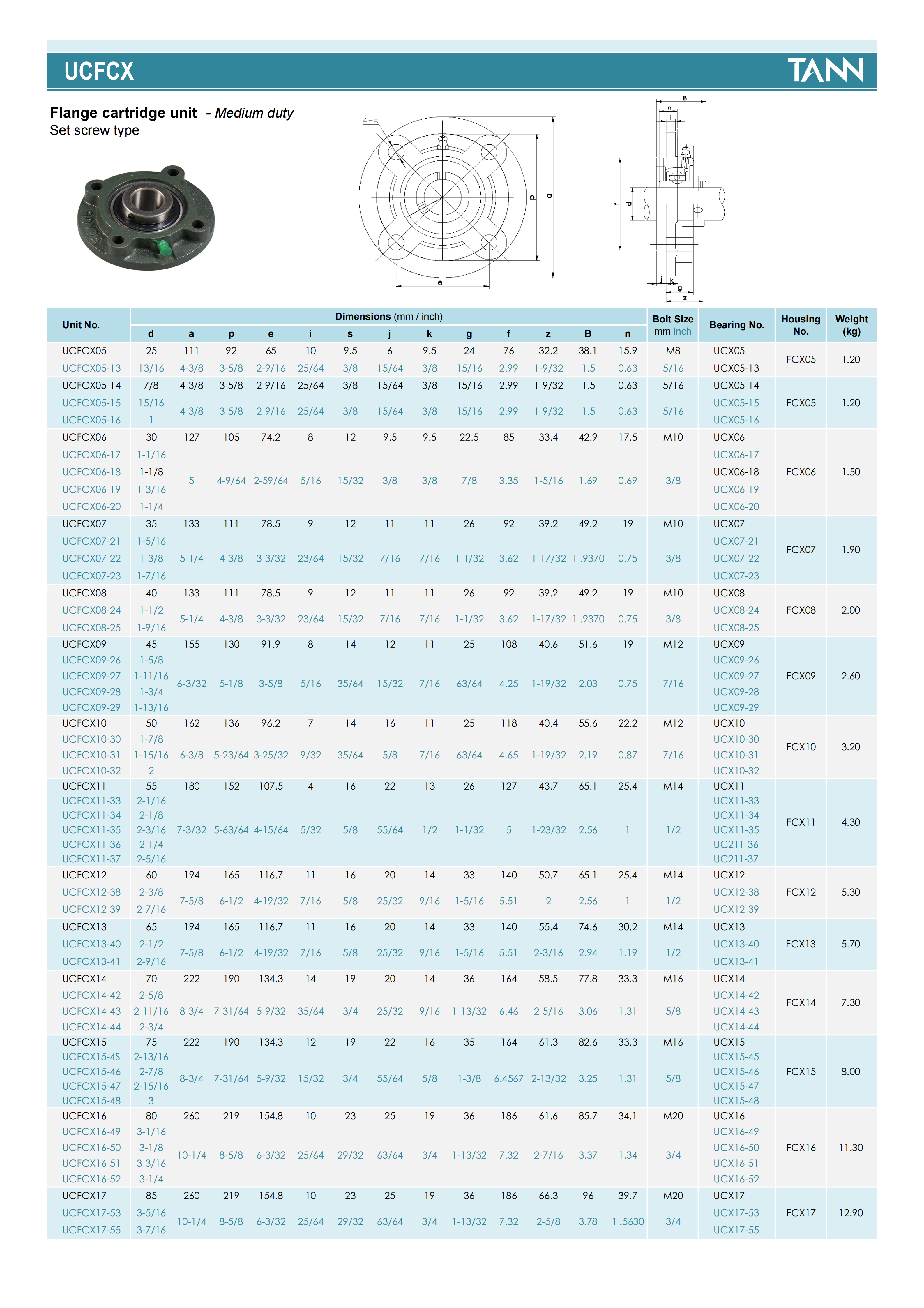 UCFCX05 | 
UCFCX05-13 | 
UCFCX05-14 | 
UCFCX05-15 | 
UCFCX05-16 | 
UCFCX06 | 
UCFCX06-17 | 
UCFCX06-18 | 
UCFCX06-19 | 
UCFCX06-20 | 
UCFCX07 | 
UCFCX07-21 | 
UCFCX07-22 | 
UCFCX07-23 | 
UCFCX08 | 
UCFCX08-24 | 
UCFCX08-25 | 
UCFCX09 | 
UCFCX09-26 | 
UCFCX09-27 | 
UCFCX09-28 | 
UCFCX09-29 | 
UCFCX10 | 
UCFCX10-30 | 
UCFCX10-31 | 
UCFCX10-32 | 
UCFCX11 | 
UCFCX11-33 | 
UCFCX11-34 | 
UCFCX11-35 | 
UCFCX11-36 | 
UCFCX11-37 | 
UCFCX12 | 
UCFCX12-38 | 
UCFCX12-39 | 
UCFCX13 | 
UCFCX13-40 | 
UCFCX13-41 | 
UCFCX14 | 
UCFCX14-42 | 
UCFCX14-43 | 
UCFCX14-44 | 
UCFCX15 | 
UCFCX15-4S | 
UCFCX15-46 | 
UCFCX15-47 | 
UCFCX15-48 | 
UCFCX16 | 
UCFCX16-49 | 
UCFCX16-50 | 
UCFCX16-51 | 
UCFCX16-52 | 
UCFCX17 | 
UCFCX17-53 | 
UCFCX17-55 | 
UCX05 | 
UCX05-13 | 
UCX05-14 | 
UCX05-15 | 
UCX05-16 | 
UCX06 | 
UCX06-17 | 
UCX06-18 | 
UCX06-19 | 
UCX06-20 | 
UCX07 | 
UCX07-21 | 
UCX07-22 | 
UCX07-23 | 
UCX08 | 
UCX08-24 | 
UCX08-25 | 
UCX09 | 
UCX09-26 | 
UCX09-27 | 
UCX09-28 | 
UCX09-29 | 
UCX10 | 
UCX10-30 | 
UCX10-31 | 
UCX10-32 | 
UCX11 | 
UCX11-33 | 
UCX11-34 | 
UCX11-35 | 
UC211-36 | 
UC211-37 | 
UCX12 | 
UCX12-38 | 
UCX12-39 | 
UCX13 | 
UCX13-40 | 
UCX13-41 | 
UCX14 | 
UCX14-42 | 
UCX14-43 | 
UCX14-44 | 
UCX15 | 
UCX15-45 | 
UCX15-46 | 
UCX15-47 | 
UCX15-48 | 
UC16 | 
UCX16-49 | 
UCX16-50 | 
UCX16-51 | 
UCX16-52 | 
UCX17 | 
UCX17-53 | 
UCX17-55 | 
FCX05 | 
FCX06 | 
FCX07 | 
FCX08 | 
FCX09 | 
FCX10 | 
FCX11 | 
FCX12 | 
FCX13 | 
FCX14 | 
FCX15 | 
FCX16 | 
FCX17