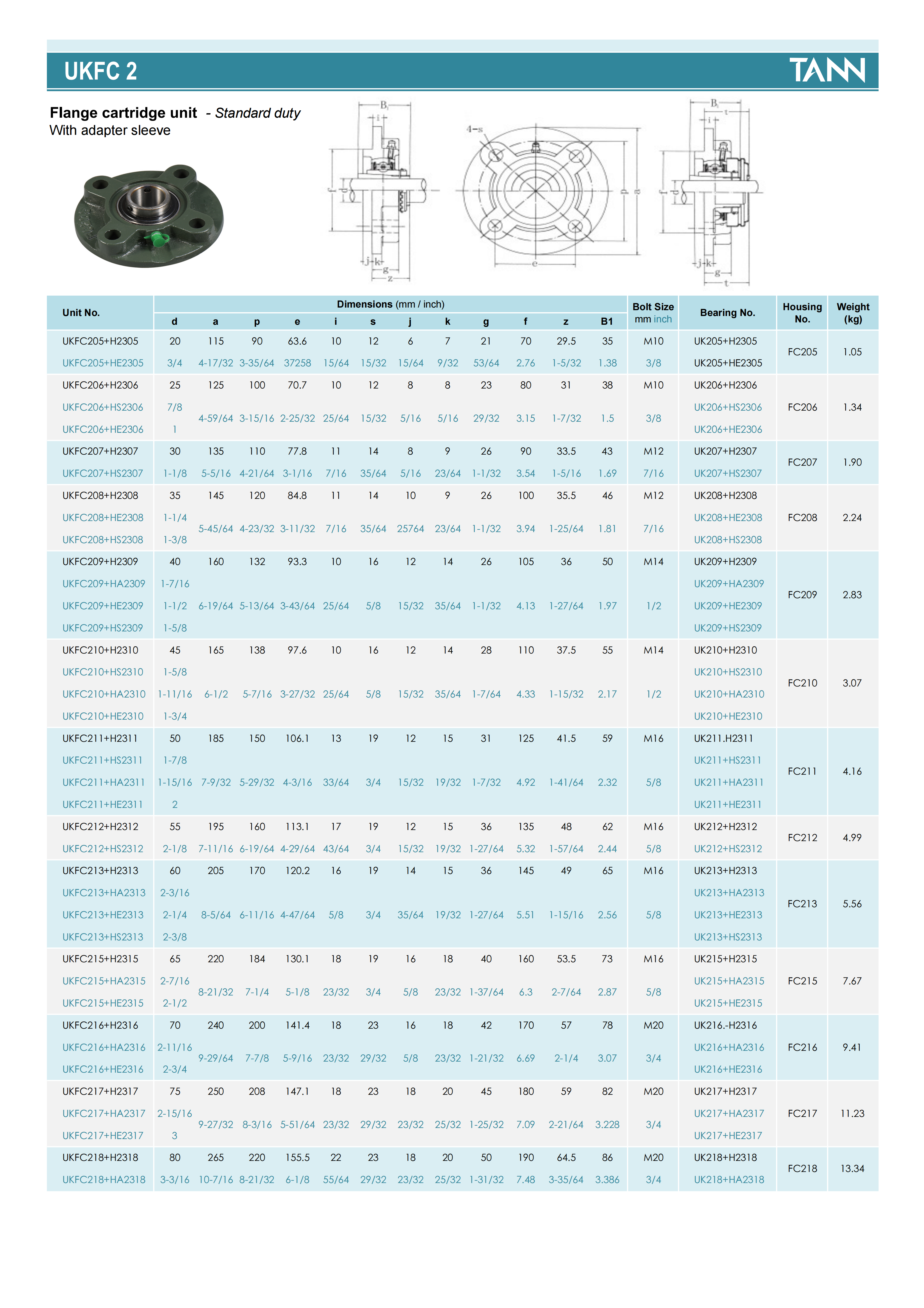 UKFC205+H2305 | 
UKFC205+HE2305 | 
UKFC206+H2306 | 
UKFC206+HS2306 | 
UKFC206+HE2306 | 
UKFC207+H2307 | 
UKFC207+HS2307 | 
UKFC208+H2308 | 
UKFC208+HE2308 | 
UKFC208+HS2308 | 
UKFC209+H2309 | 
UKFC209+HA2309 | 
UKFC209+HE2309 | 
UKFC209+HS2309 | 
UKFC210+H2310 | 
UKFC210+HS2310 | 
UKFC210+HA2310 | 
UKFC210+HE2310 | 
UKFC211+H2311 | 
UKFC211+HS2311 | 
UKFC211+HA2311 | 
UKFC211+HE2311 | 
UKFC212+H2312 | 
UKFC212+HS2312 | 
UKFC213+H2313 | 
UKFC213+HA2313 | 
UKFC213+HE2313 | 
UKFC213+HS2313 | 
UKFC215+H2315 | 
UKFC215+HA2315 | 
UKFC215+HE2315 | 
UKFC216+H2316 | 
UKFC216+HA2316 | 
UKFC216+HE2316 | 
UKFC217+H2317 | 
UKFC217+HA2317 | 
UKFC217+HE2317 | 
UKFC218+H2318 | 
UKFC218+HA2318 | 
UK205+H2305 | 
UK205+HE2305 | 
UK206+H2306 | 
UK206+HS2306 | 
UK206+HE2306 | 
UK207+H2307 | 
UK207+HS2307 | 
UK208+H2308 | 
UK208+HE2308 | 
UK208+HS2308 | 
UK209+H2309 | 
UK209+HA2309 | 
UK209+HE2309 | 
UK209+HS2309 | 
UK210+H2310 | 
UK210+HS2310 | 
UK210+HA2310 | 
UK210+HE2310 | 
UK211.H2311 | 
UK211+HS2311 | 
UK211+HA2311 | 
UK211+HE2311 | 
UK212+H2312 | 
UK212+HS2312 | 
UK213+H2313 | 
UK213+HA2313 | 
UK213+HE2313 | 
UK213+HS2313 | 
UK215+H2315 | 
UK215+HA2315 | 
UK215+HE2315 | 
UK216.-H2316 | 
UK216+HA2316 | 
UK216+HE2316 | 
UK217+H2317 | 
UK217+HA2317 | 
UK217+HE2317 | 
UK218+H2318 | 
UK218+HA2318 | 
FC205 | 
FC206 | 
FC207 | 
FC208 | 
FC209 | 
FC210 | 
FC211 | 
FC212 | 
FC213 | 
FC215 | 
FC216 | 
FC217 | 
FC218