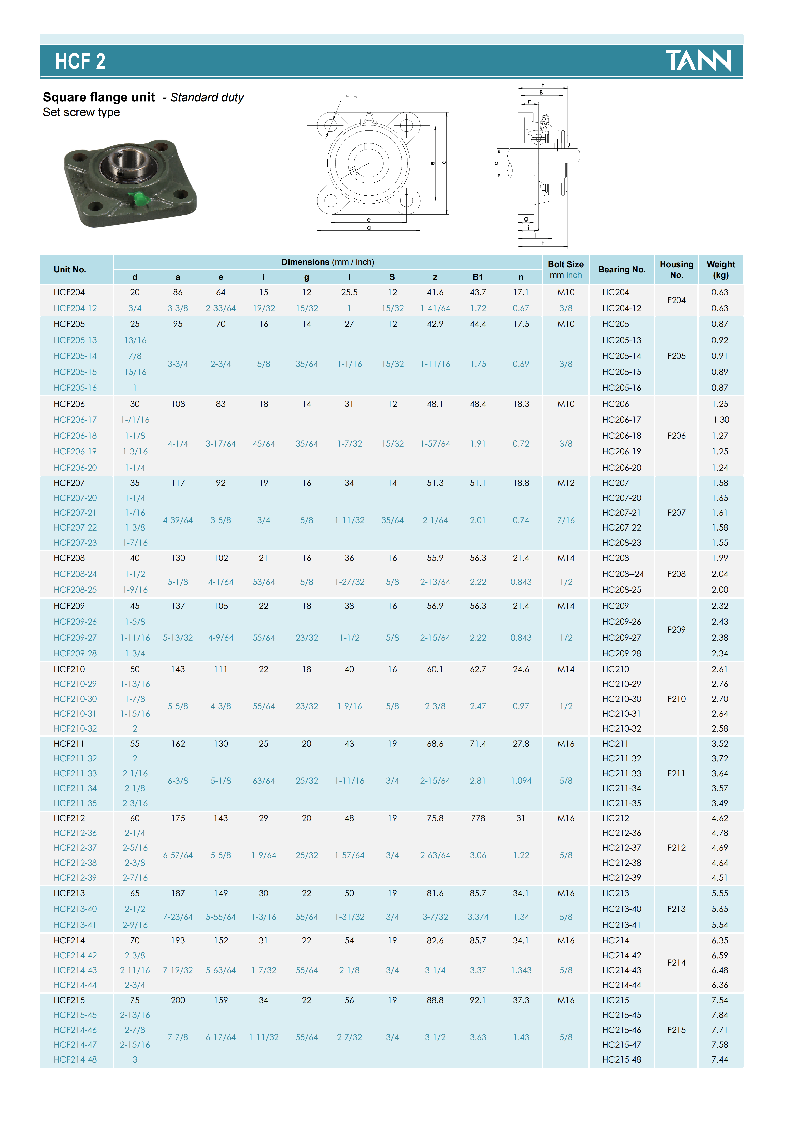 HCF204 | 
HCF204-12 | 
HCF205 | 
HCF205-13 | 
HCF205-14 | 
HCF205-15 | 
HCF205-16 | 
HCF206 | 
HCF206-17 | 
HCF206-18 | 
HCF206-19 | 
HCF206-20 | 
HCF207 | 
HCF207-20 | 
HCF207-21 | 
HCF207-22 | 
HCF207-23 | 
HCF208 | 
HCF208-24 | 
HCF208-25 | 
HCF209 | 
HCF209-26 | 
HCF209-27 | 
HCF209-28 | 
HCF210 | 
HCF210-29 | 
HCF210-30 | 
HCF210-31 | 
HCF210-32 | 
HCF211 | 
HCF211-32 | 
HCF211-33 | 
HCF211-34 | 
HCF211-35 | 
HCF212 | 
HCF212-36 | 
HCF212-37 | 
HCF212-38 | 
HCF212-39 | 
HCF213 | 
HCF213-40 | 
HCF213-41 | 
HCF214 | 
HCF214-42 | 
HCF214-43 | 
HCF214-44 | 
HCF215 | 
HCF215-45 | 
HCF214-46 | 
HCF214-47 | 
HCF214-48