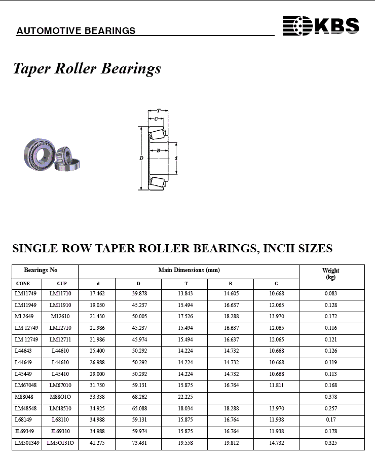 LM11749 | LM11949 | M12649 | LM12749 | L44643 | L44649 | L45449 | LM67048 | LM48548 | L68149 | JL69349 | LM501349 | LM11710 | LM11910 | M12610 | LM12710 | LM12711 | L44610 | L45410 | LM67010 | M88OIO | LM48510 | L68110 | JL69310 | LM5O131O | 