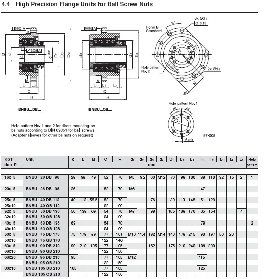 BNBU28DB98 | BNBU36DB98 | 
BNBU40DB113 | 
BNBU40QB113 | 
BNBU50DB138 | 
BNBU50QB138 | 
BNBU63DB138 | 
BNBU63QB138 | 
BNBU75DB178 | 
BNBU75QB178 | 
BNBU90DB210 | 
BNBU90QB210 | 
BNBU95DB210 | 
BNBU95QB210 | 
BNBU105DB210 | 
BNBU105QB210 | 