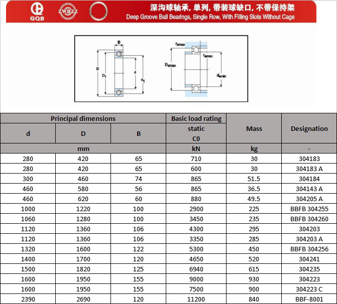 304183 | 304183 A | 304184 | 304143 A | 304205 A | BBFB 304255 | BBFB 304260 | 304203 | 304203 A | BBFB 304256 | 304241 | 304235 | 304223 | 304223 C | BBF-8001