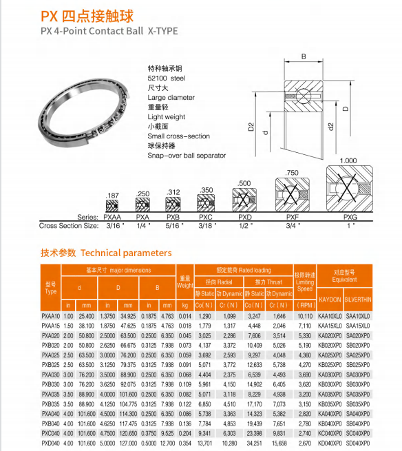 PXAA10 | 
PXAA15 | 
PXA020 | 
PXB020 | 
PXA025 | 
PXB025 | 
PXA030 | 
PXB030 | 
PXA035 | 
PXB035 | 
PXA040 | 
PXB040 | 
PXC040 | 
PXD040 | 
PXF040 | 
PXG040 | 
PXA042 | 
PXB042 | 
PXC042 | 
PXD042 | 
PXF042 | 
PXG042 | 
PXA045 | 
PXB045 | 
PXC045 | 
PXD045 | 
PXF045 | 
PXG045 | 
PXA047 | 
PXB047 | 
PXC047 | 
PXF047 | 
PXG047 | 
PXA050 | 
PXB050 | 
PXC050 | 
PXD050 | 
PXF050 | 
PXG050 | 
PXA055 | 
PXB055 | 
PXC055 | 
PXD055 | 
PXF055 | 
PXG055 | 
PXA060 | 
PXB060 | 
PXC060 | 
PXD060 | 
PXF060 | 
PXG060 | 
PXA065 | 
PXB065 | 
PXC065 | 
PXD065 | 
PXF065 | 
PXG065 | 
PXA070 | 
PXB070 | 
PXC070 | 
PXD070 | 
PXF070 | 
PXG070 | 
PXA075 | 
PXB075 | 
PXC075 | 
PXD075 | 
PXF075 | 
PXG075 | 
PXA080 | 
PXB080 | 
PXC080 | 
PXD080 | 
PXF080 | 
PXG080 | 
PXA090 | 
PXB090 | 
PXC090 | 
PXD090 | 
PXF090 | 
PXG090 | 
PXA100  | 
PXB100  | 
PXC100  | 
PXD100 | 
PXF100  | 
PXG100  | 
PXA110  | 
PXB110  | 
PXC110  | 
PXD110  | 
PXF110  | 
PXG110  | 
PXA120  | 
PXB120  | 
PXC120  | 
PXD120  | 
PXF120  | 
PXG120  | 
PXB140  | 
PXC140  | 
PXD140  | 
PXF140  | 
PXG140  | 
PXB160  | 
PXC160  | 
PXD160  | 
PXF160  | 
PXG160  | 
PXB180  | 
PXC180  | 
PXD180  | 
PXF180  | 
PXG180  | 
PXB200  | 
PXC200  | 
PXD200  | 
PXG200  | 
PXC250 | 
PXD250  | 
PXF250  | 
PXG250 | 
PXC300 | 
PXD300  | 
PXG300  | 
PXF350  | 
PXG350  | 
PXF400 | 
PXG400 | 
