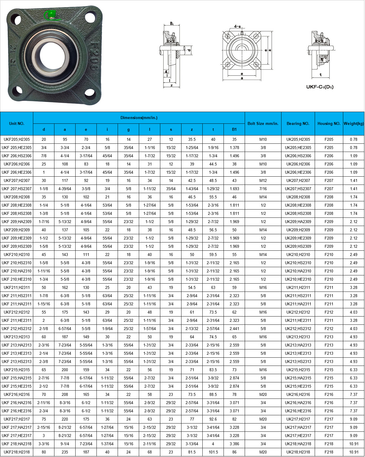 UKF205 | H2305 | UKF 205 | HE2305 | UKF 206 | HS2306 | UKF206 | H2306 | UKF 206 | HE2306 | UKF207 | H2307 | UKF 207 | HS2307 | UKF208 | H2308 | UKF 208 | HE2308 | UKF 208 | HS2308 | UKF 209 | HA2309 | UKF209 | H2309 | UKF 209 | HE2309 | UKF 209 | HS2309 | UKF210 | H2310 | UKF 210 | HS2310 | UKF 210 | HA2310 | UKF 210 | HE2310 | UKF211 | H2311 | UKF 211 | HS2311 | UKF 211 | HA2311 | UKF212 | H2312 | UKF 211 | HE2311 | UKF 212 | HS2312 | UKF213 | H2313 | UKF 213 | HA2313 | UKF 213 | HE2313 | UKF 213 | HS2313 | UKF215 | H2315 | UKF 215 | HA2315 | UKF 215 | HE2315 | UKF216 | H2316 | UKF 216 | HA2316 | UKF 216 | HE2316 | UKF217 | H2317 | UKF 217 | HA2317 | UKF 217 | HE2317 | UKF 218 | HA2318 | UKF218 | H2318