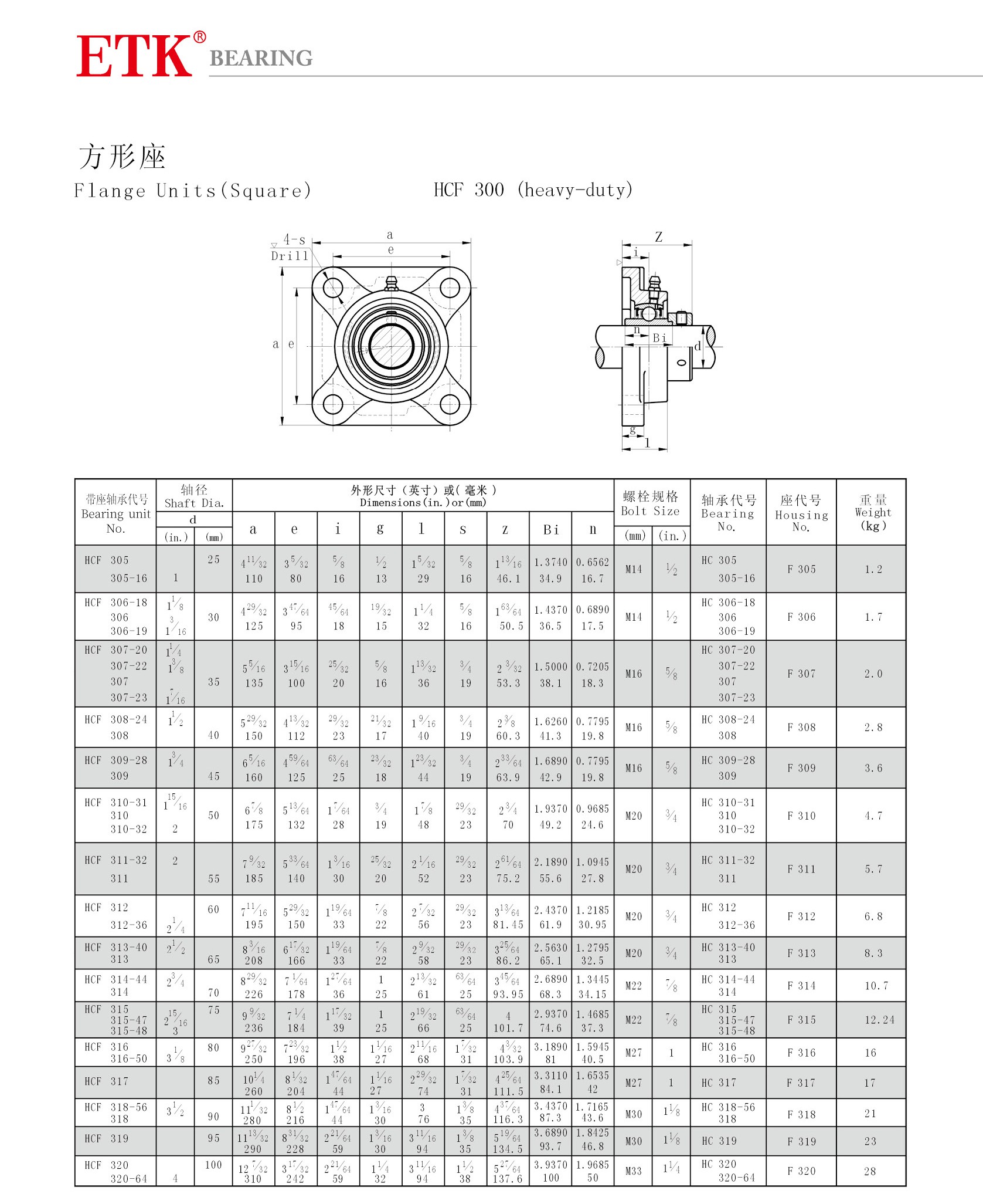  HCF305  | 
 HCF 305-16  | 
 HCF 306-18  | 
 HCF 306-19  | 
 HCF306  | 
 HCF 307-20  | 
 HCF 307-22  | 
 HCF 307-23  | 
 HCF307  | 
 HCF 308-24  | 
 HCF308  | 
 HCF 309-28 | 
 HCF309  | 
 HCF310  | 
 HCF 310-31  | 
 HCF 310-32  | 
 HCF311  | 
 HCF 311-32  | 
 HCF 211-34  | 
 HCF312  | 
 HCF 312-36  | 
 HCF 212-37  | 
 HCF 313-40  | 
 HCF313  | 
 HCF314  | 
 HCF 314-44  | 
 HCF315  | 
 HCF 315-47 | 
 HCF 315-48 | 
 HCF316  | 
 HCF 316-50 | 
 HCF317 | 
 HCF318 | 
 HCF 318-56 | 
 HCF319 | 
 HCF320 | 
 HCF320-64 | 
