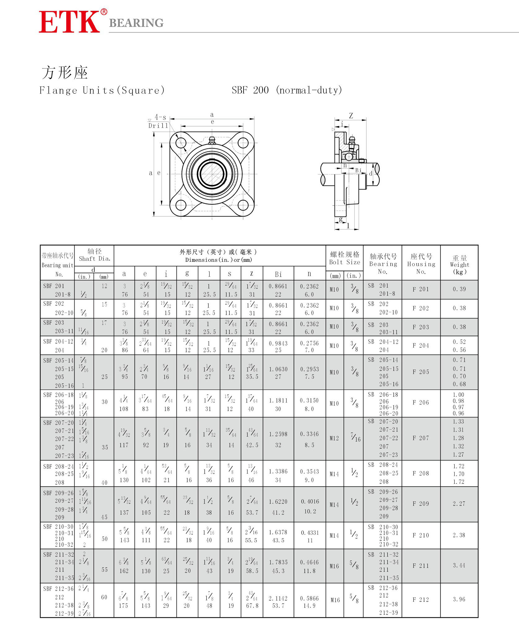 SBF201|SBF201-8|SBF202|SBF202-10|SBF203|SBF203-11|SBF204|SBF204-12|SBF205|SBF205-14|SBF205-16|SBF205-15|SBF206|SBF206-18|SBF206-19|SBF206-20|SBF207-20|SBF207|SBF207-21|SBF207-22|SBF207-23|SBF208-24|SBF208|SBF208-25|SBF209-26|SBF209|SBF209-27|SBF209-28|SBF210|SBF210-30|SBF210-31|SBF211|SBF210-32|SBF211-32|SBF211-34|SBF211-35|SBF212|SBF212-36|SBF212-38|SBF212-39|