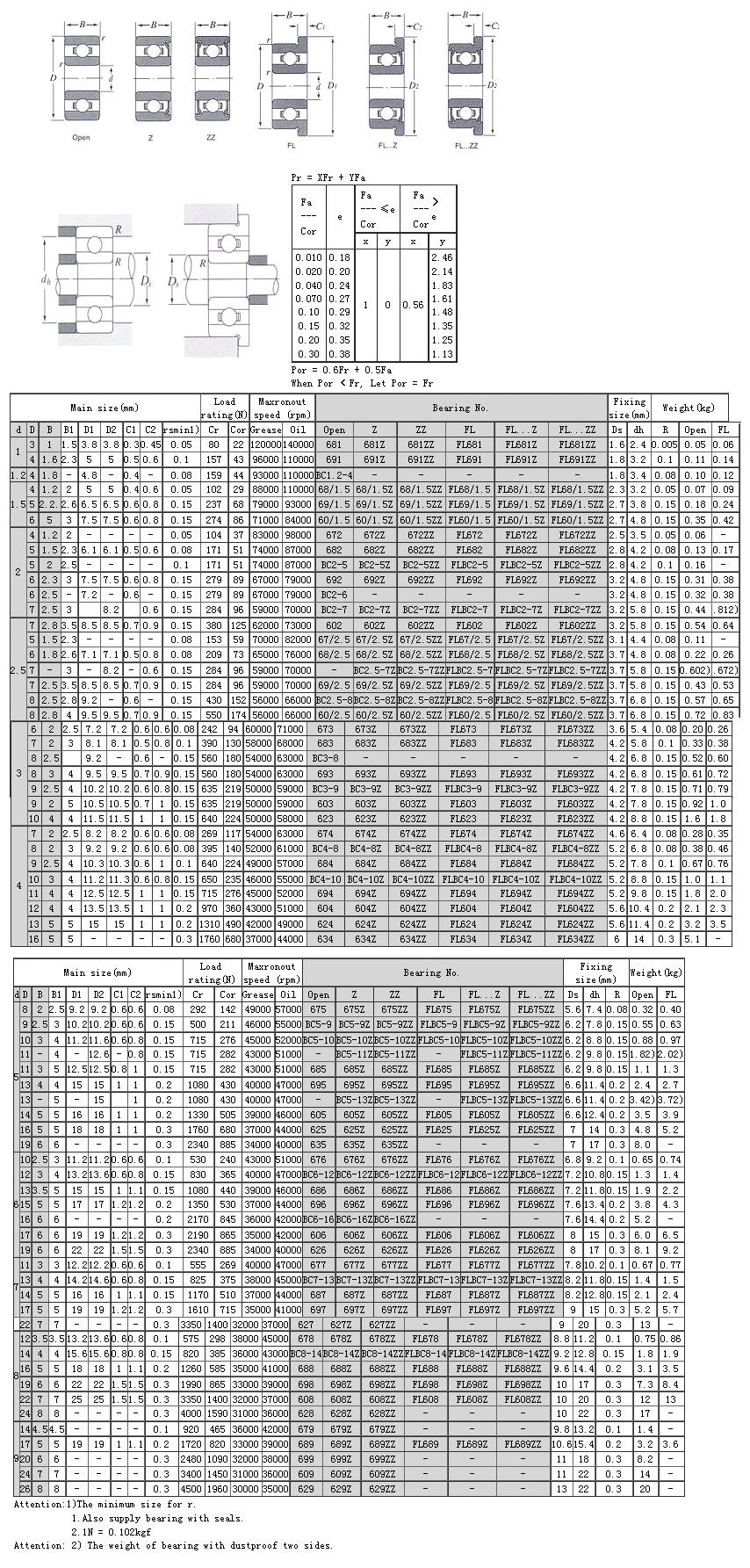 681 | 691 | BC1.2-4 | 68/1.5 | 69/1.5 | 60/1.5 | 672 | 682 | BC2-5 | 692 | BC2-6 | 602 | 67/2.5 | 68/2.5 | 69/2.5 | BC2.5-8 | 60/2.5 | 673 | 683 | BC3-8 | 693 | BC3-9 | 603 | 623 | 674 | BC4-8 | 684 | BC4-10 | 694 | 604 | 624 | 634 | 675 | BC5-9 | BC5-10 | 685 | 695 | 605 | 625 | 635 | 676 | BC6-12 | 686 | 696 | BC6-16 | 606 | 626 | 677 | BC7-13 | 687 | 697 | 627 | 678 | BC8-14 | 688 | 698 | 608 | 628 | 679 | 689 | 699 | 609 | 629 | 