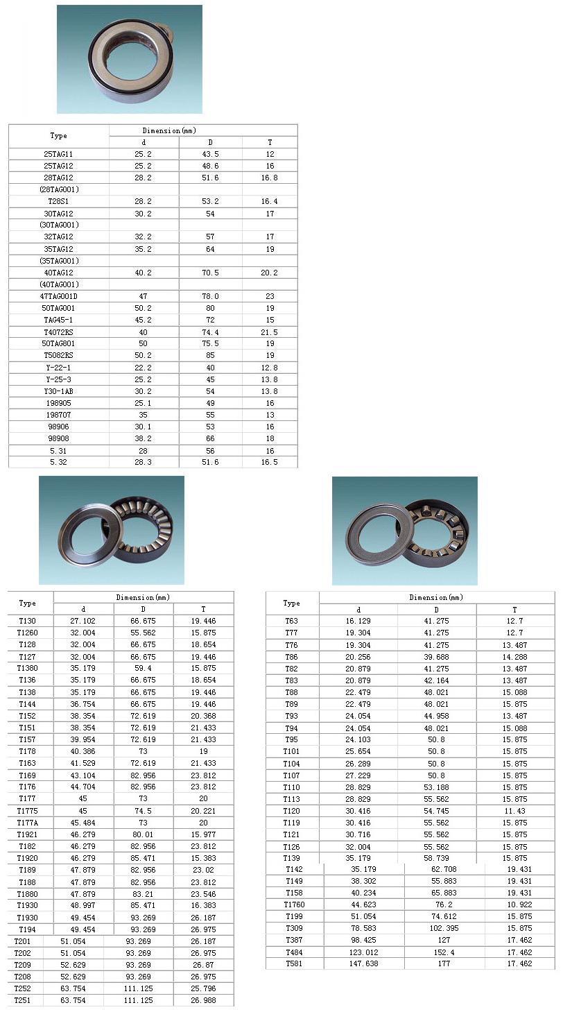 25TAG11 | 25TAG12 | 28TAG12 | T28S1 | 30TAG12 | 32TAG12 | 35TAG12 | 28TAG001 | 30TAG001 | 35TAG001 | 32TAG12 | 35TAG12 | 35TAG12 | 35TAG001 | 40TAG12 | 40TAG001 | 47TAG001D | 50TAG001 | TAG45-1 | T4072RS | 50TAG801 | T5082RS | Y-22-1 | Y-25-3 | Y30-1AB | 198905 | 198707 | 98906 | 98908 | 5.31 | 5.32 | T130 | T1260 | T128 | T127 | T1380 | T136 | T138 | T144 | T152 | T151 | T157 | T178 | T163 | T169 | T176 | T177 | T1775 | T177A | T1921 | T182 | T1920 | T189 | T188 | T1880 | T1930 | T194 | T201 | T202 | T209 | T208 | T252 | T251 | 