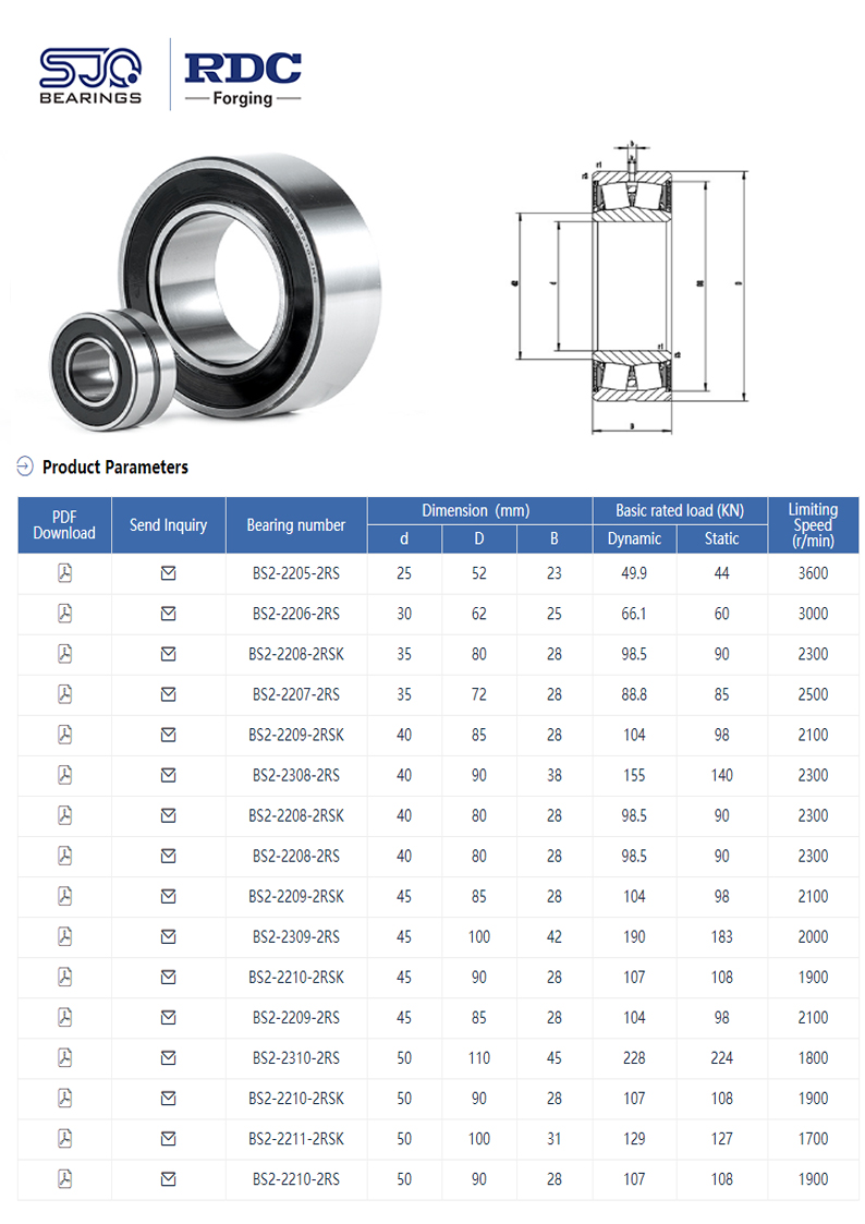 BS2-2205-2RS | 
BS2-2206-2RS | 
BS2-2208-2RSK | 
BS2-2207-2RS | 
BS2-2209-2RSK | 
BS2-2308-2RS | 
BS2-2208-2RSK | 
BS2-2208-2RS | 
BS2-2209-2RSK | 
BS2-2309-2RS | 
BS2-2210-2RSK | 
BS2-2209-2RS | 
BS2-2310-2RS | 
BS2-2210-2RSK | 
BS2-2211-2RSK | 
BS2-2210-2RS | 
BS2-2211-2RS | 
BS2-2311-2RS | 
BS2-2211-2RSK | 
BS2-2212-2RSK | 
BS2-2312-2RS | 
BS2-2214-2RSK | 
BS2-2212-2RS | 
BS2-2212-2RSK | 
BS2-2213-2RSK | 
BS2-2213-2RSK | 
BS2-2215-2RSK | 
BS2-2313-2RS | 
BS2-2213-2RS | 
BS2-2216-2RSK | 
BS2-2214-2RS | 
BS2-2314-2RS | 
BS2-2214-2RSK | 
BS2-2215-2RS | 
BS2-2315-2RS | 
BS2-2215-2RSK | 
BS2-2217-2RSK | 
BS2-2315-2RSK | 
BS2-2316-2RS | 
BS2-2216-2RSK | 
BS2-2216-2RS | 
BS2-2218-2RSK | 
BS2-2217-2RS | 
BS2-2217-2RSK | 
BS2-2318-2RS5 | 
BS2-2318-2RS5K | 
BS2-2218-2RS | 
BS2-2218-2RSK | 
BS2-2220-2RS5K | 
BS2-2219-2RS | 
BS2-2220-2RS5K | 
BS2-2222-2RS5K | 
BS2-2220-2RS5 | 
BS2-2222-2RS5K | 
BS2-2224-2RS5K | 
BS2-2222-2RS5 | 
BS2-2226-2CS5K | 
BS2-2224-2RS5K | 
BS2-2224-2RS5 | 