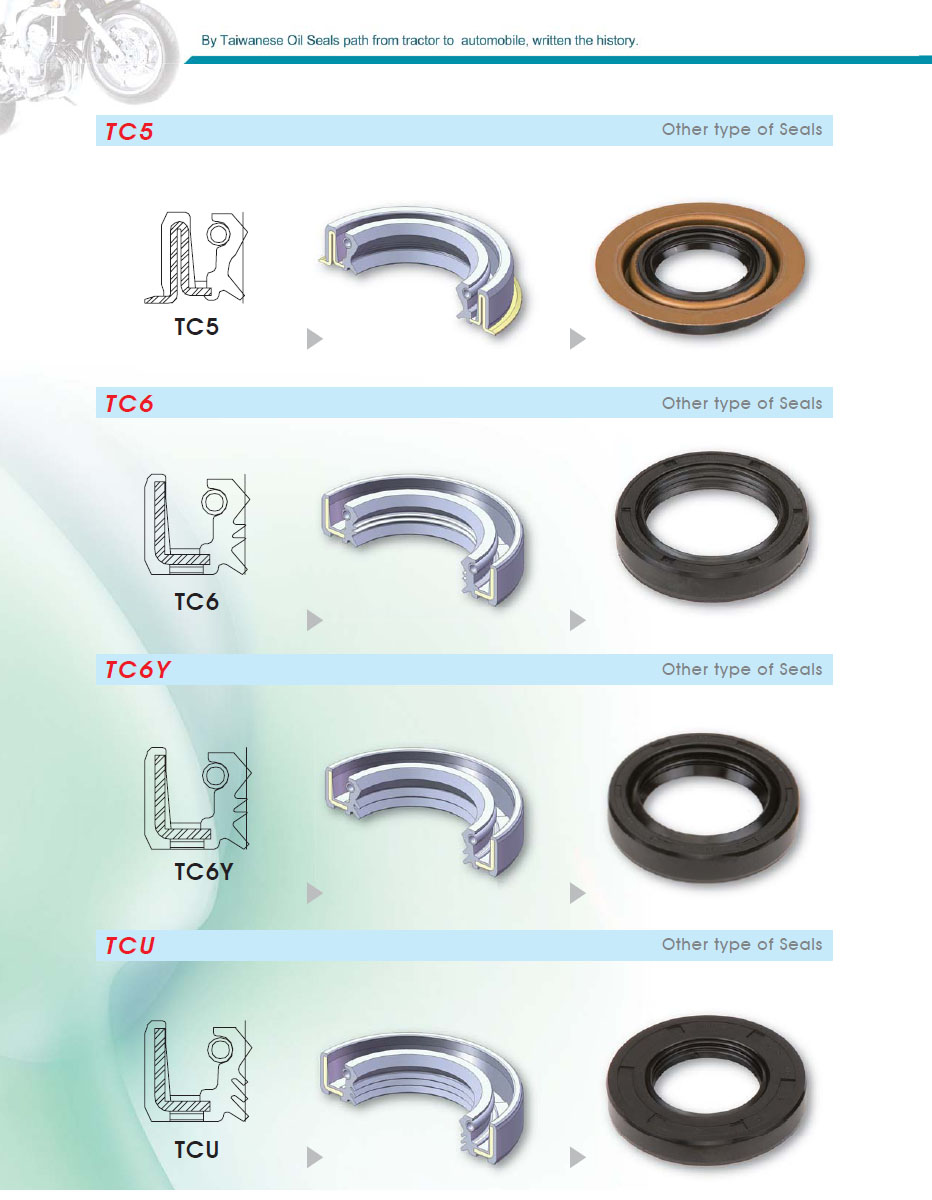 TC5 | TC6 | TC6Y | TCU | 