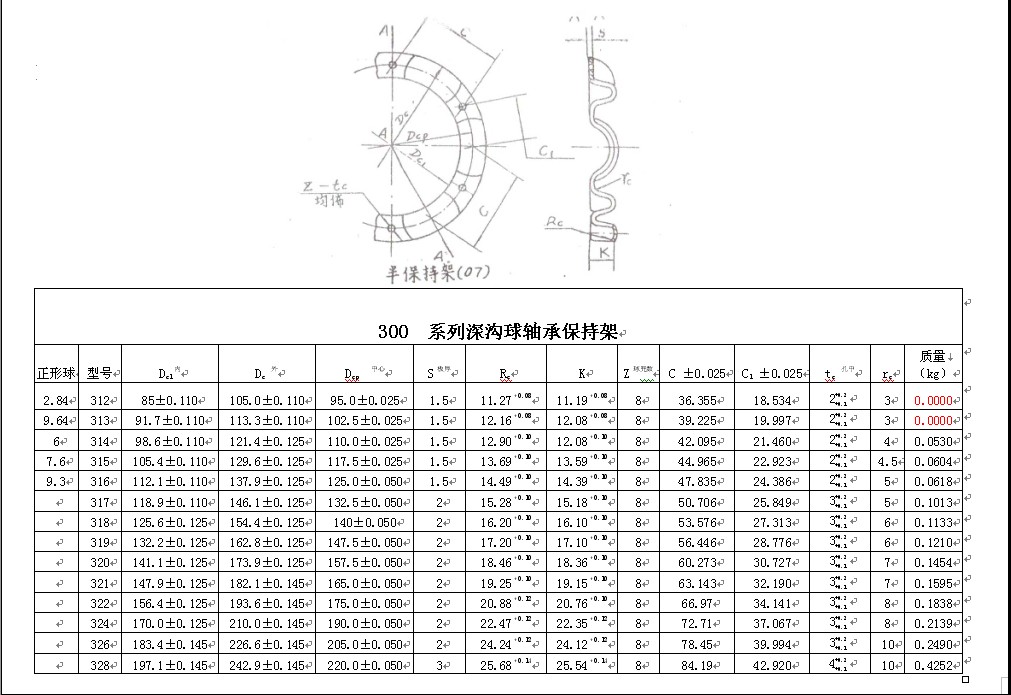 312 | 313 | 314 | 315 | 316 | 317 | 318 | 319 | 320 | 321 | 322 | 324 | 326 | 328