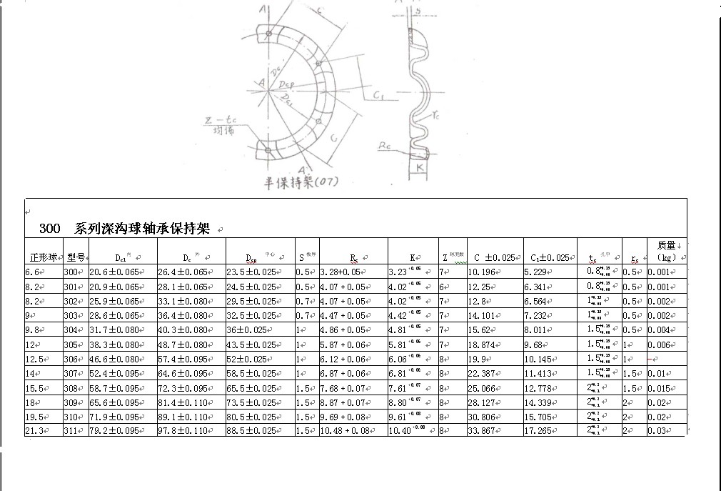 300 | 301 | 302 | 303 | 304 | 305 | 306 | 307 | 308 | 309 | 310 | 311 | 