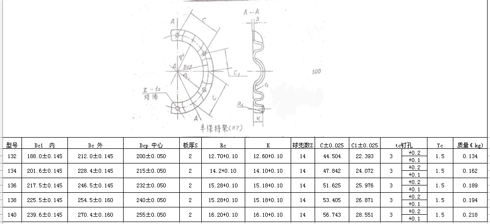 102 | 103 | 104 | 105 | 106 | 107 | 108 | 109 | 110 | 111 | 112 | 113 | 114 | 115 | 116 | 117 | 118 | 119 | 120 | 121 | 122 | 124 | 126 | 128