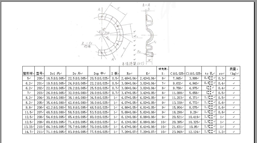 200 | 201 | 202 | 203 | 204 | 205 | 206 | 207 | 208 | 209 | 210 | 211 | 