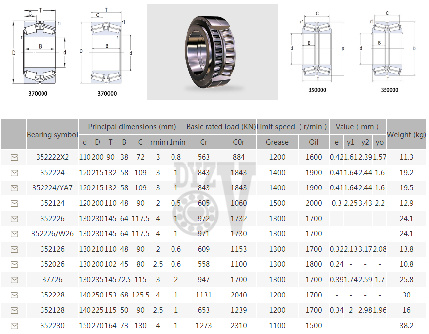 352222X2 | 
352224 | 
352224/YA7 | 
352124 | 
352226 | 
352226/W26 | 
352126 | 
352026 | 
37726 | 
352228 | 
352128 | 
352230