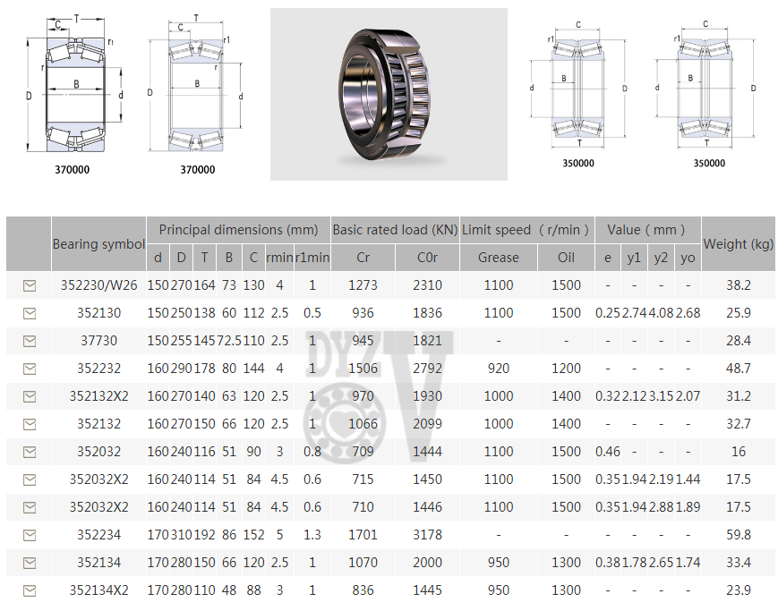 352230/W26 | 
352130 | 
37730 | 
352232 | 
352132X2 | 
352132 | 
352032 | 
352032X2 | 
352032X2 | 
352234 | 
352134 | 
352134X2