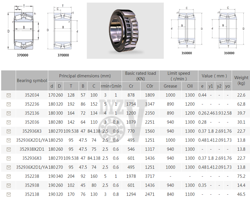 352034 | 
352236 | 
352136 | 
352036 | 
352936X3 | 
352936X2D1/YA | 
352938X2D1 | 
352936X3 | 
352936X2D1/YA | 
352238 | 
352938 | 
352138