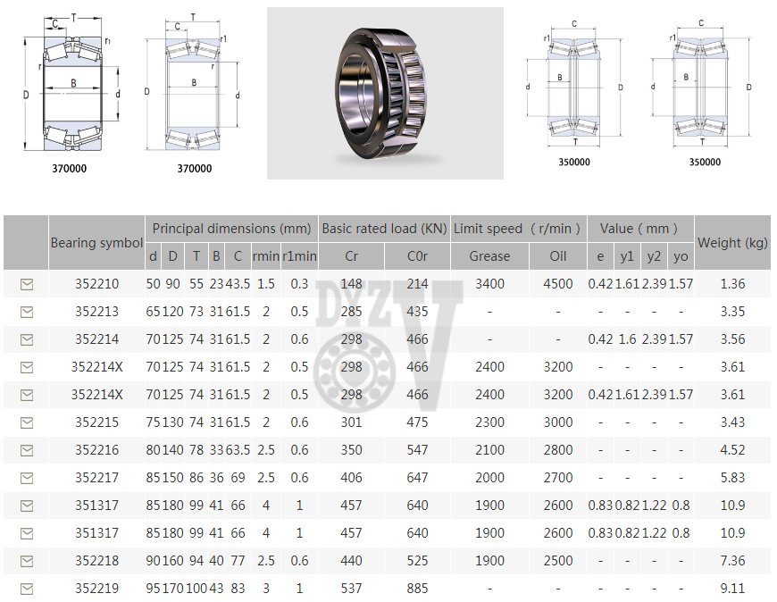 352210 | 
352213 | 
352214 | 
352214X | 
352214X | 
352215 | 
352216 | 
352217 | 
351317 | 
351317 | 
352218 | 
352219