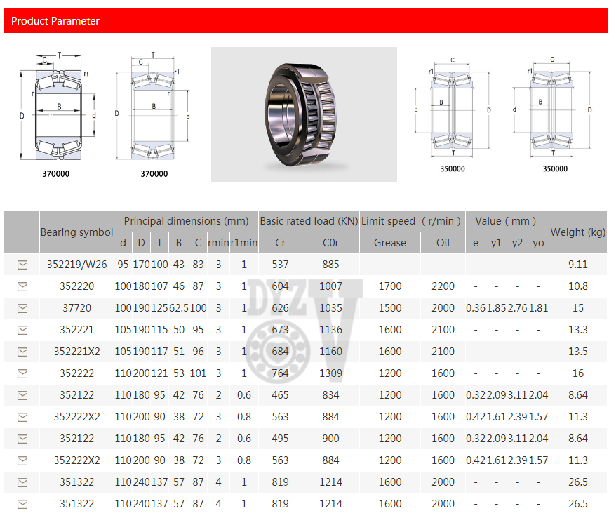 352219/W26 | 
352220 | 
37720 | 
352221 | 
352221X2 | 
352222 | 
352122 | 
352222X2 | 
352122 | 
352222X2 | 
351322 | 
351322