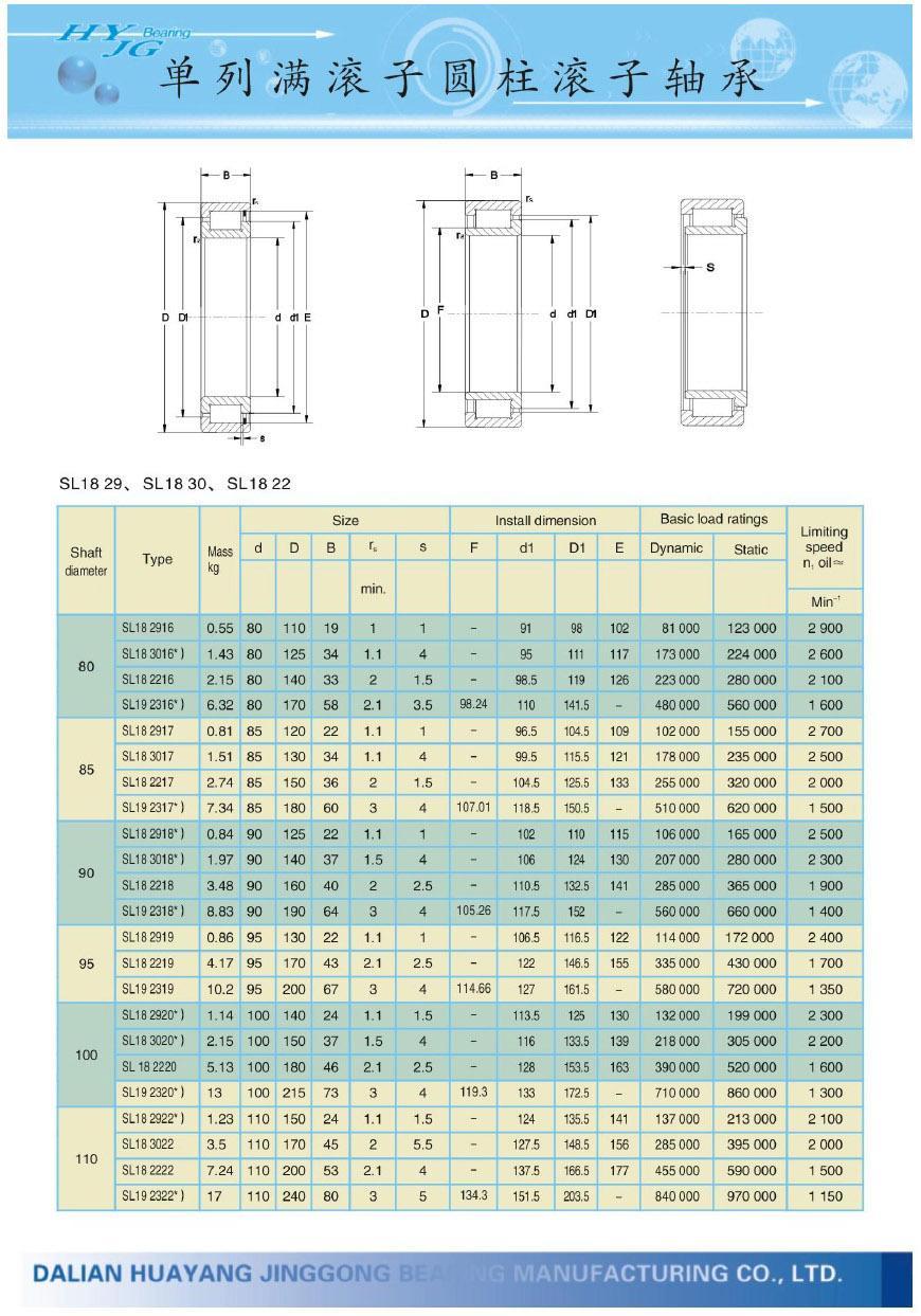 SL182916 | SL183016 | SL182216 | SL192316 | SL182917 | SL183017 | SL182217 | SL182317 | SL182918 | SL183018 | SL182218 | 

SL182318 | SL182919 | SL182219 | SL182319 | SL182920 | SL183020 | SL182220 | SL182320 | SL182922 | SL183022 | SL182222 | 

SL192322 | 