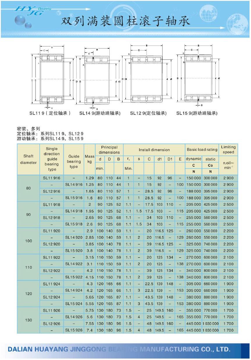 SL11916 | SL12916 | SL11918 | SL12918 | SL11920 | SL12920 | SL11922 | SL12922 | SL11924 | SL12924 | SL11926 | SL12926 | SL14916 | SL15916 | SL14918 | SL15918 | SL14920 | SL15920 | SL14922 | SL15922 | SL14924 | SL15924 | SL14926 | SL15926 | 