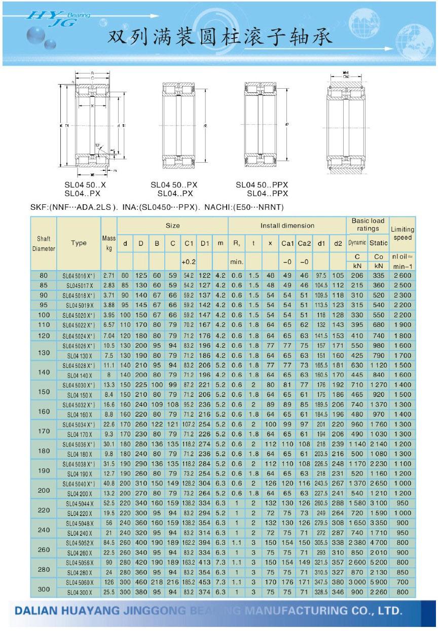 SL045016X | SL045017X | SL045018X | SL045019X | SL045020X | SL045022X | SL045024X | SL045026X | SL04130X | SL045028X | SL04140X | SL045030X | SL04150X | SL045032X | SL04160X | SL045034X | SL04170X | SL045036X | SL04180X | SL045038X | SL04190X | SL045040X | SL04200X | SL045044X | SL04220X | SL045048X | SL04240X | SL045052X | SL04260X | SL045056X | SL04280X | SL045060X | SL0400X