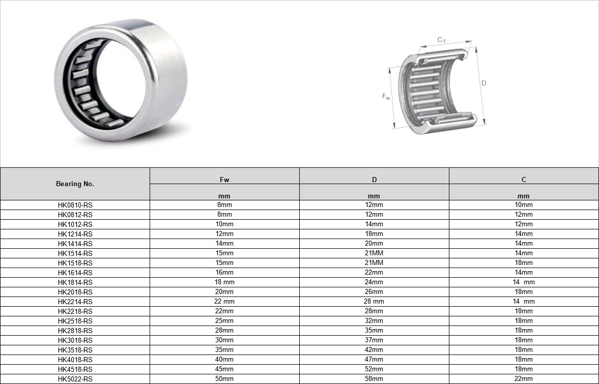 HK0810-RS | HK0812-RS | HK1012-RS | HK1214-RS | HK1414-RS | HK1514-RS | HK1518-RS | HK1614-RS | HK1814-RS | HK2018-RS | HK2214-RS | HK2218-RS | HK2518-RS | HK2818-RS | HK3018-RS | HK3518-RS | HK4018-RS | HK4518-RS | HK5022-RS