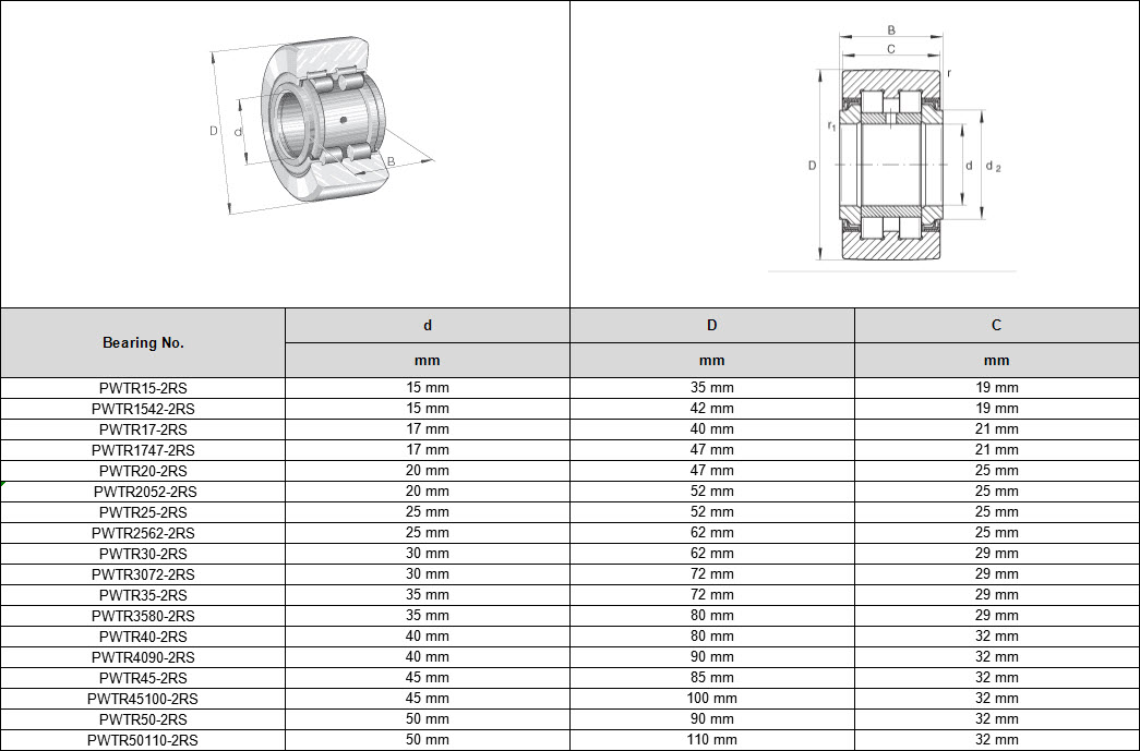 PWTR15-2RS | PWTR1542-2RS | PWTR17-2RS | PWTR1747-2RS | PWTR20-2RS |  PWTR2052-2RS | PWTR25-2RS | PWTR2562-2RS | PWTR30-2RS | PWTR3072-2RS | PWTR35-2RS | PWTR3580-2RS | PWTR40-2RS | PWTR4090-2RS | PWTR45-2RS | PWTR45100-2RS | PWTR50-2RS | PWTR50110-2RS