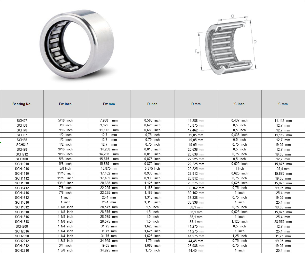 SCH57 | SCH68 | SCH78 | SCH87 | SCH88 |  SCH812 | SCH98 | SCH912 | SCH108 | SCH1010 | SCH1016 | SCH1110 | SCH1112 | SCH1310 | SCH1412 | SCH1416 | SCH1612 | SCH1616 | SCH1812 | SCH1810 | SCH1816 | SCH1818 | SCH208 | SCH2016 | SCH2020 | SCH2212 | SCH1212 | SCH2216