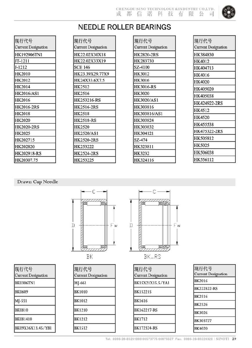 HK192906TN1 | JT-1211 | J1212 | HK2010 | HK2014 | HK2016/AS1 | HK2016 | HK2016-2RS | HK2018 | HK2020 | HK2020-2RS | HK2025 | HK202715 | HK202820 | HK202918-RS | HK20307.75 | HK22.02*30*18 | HK22.02*33*19 | SCE146 | HK23.39*29.77*9 | HK24*33.6*7.5 | HK2512 | HK2516 | HK253216-RS | HK2518 | HK2518-RS | HK2520 | HK2520/AS1 | HK2520-2RS | HK253222 | HK2524-2RS | HK253225 | HK2820-2RS | HK283730 | SZ-4100 | HK3012 | HK3016 | HK3016-RS | HK3020 | HK3020/AS1 | HK303816 | HK303816/AS1 | HK303824 | HK303832 | HK304121 | SZ-474 | HK323811 | HK3232 | HK324116 | HK384830 | HK4012 | HK404713 | HK4016 | HK4020 | HK405020 | HK405038 | HK424922-2RS | HK4512 | HK4520 | HK455538 | HK475322-2RS | HK505812 | HK5025 | HK506038 | HK556112 | BK0306TN1 | BK0609 | MJ-551 | BK0810 | BK081410 | BK09*16*13.45/YB1 | MJ-661 | BK1010 | BK1012 | BK1210 | BK1212 | BK1512 | BK15*21*15.5/YA1 | BK152215 | BK1616 | BK162217-RS | BK1712 | BK172324-RS | BK2016 | BK222822-RS | BK2516 | BK2526 | BK3026 | BK303727 | BK4020 | 