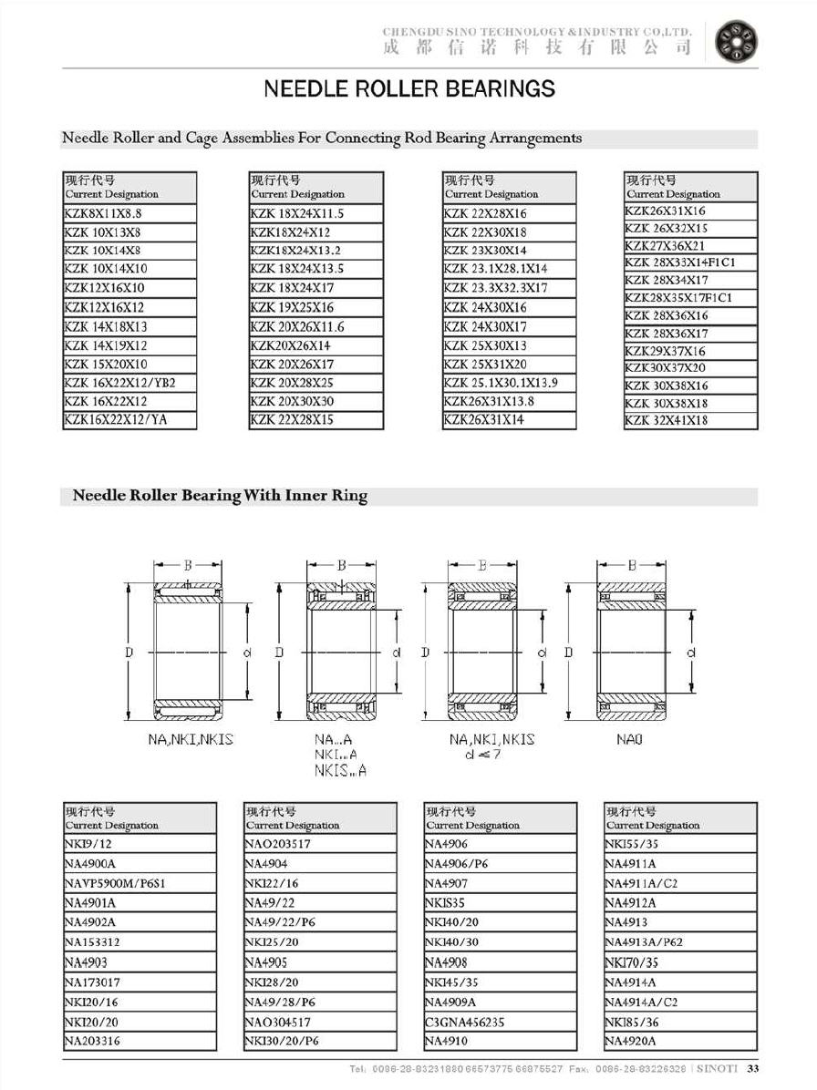 KZK8*11*8.8 | KZK10*13*8 | KZK10*14*8 | KZK10*14*10 | KZK12*16*10 | KZK12*16*12 | KZK14*18*13 | KZK14*19*12 | KZK15*20*10 | KZK16*22*12/YB2 | KZK16*22*12 | KZK16*22*12/YA | KZK18*24*11.5 | KZK18*24*12 | KZK28*24*13.2 | KZK18*24*13.5 | KZK18*24*17 | KZK19*25*16 | KZK20*26*11.6 | KZK20*26*17 | KZK20*28*25 | KZK20*30*30 | KZK22*28*15 | KZK22*28*16 | KZK22*30*18 | KZK22*30*14 | KZK23.1*28.1*14 | KZK23.3*32.3*17 | KZK24*30*16 | KZK24*30*17 | KZK25*30*13 | KZK25*31*20 | KZK25.1*30.1*13.9 | KZK26*31*13.8 | KZK26*31*14 | KZK26*31*16 | KZK26*32*15 | KZK27*36*21 | KZK28*33*14F1C1 | KZK28*34*17 | KZK28*35*17F1C1 | KZK28*36*16 | KZK28*36*17 | KZK29*37*16 | KZK30*37*20 | KZK30*38*16 | KZK30*38*18 | KZK32*41*18 | NK19/21 | NA4900A | NAVP5900M/P6S1 | NA4901A | NA4902A | NA153312 | NA4903 | NA173017 | NK120/20 | NA203316 | NAO203517 | NA4904 | NK122/16 | NA49/22 | NA49/22/P6 | NK125/20 | NA4905 | NK128/20 | NA49/28/P6 | NAO304517 | NK130/20/P6 | NA4906 | NA4906/P6 | NA4907 | NKIS35 | NK140/20 | NK140/30 | NA4908 | NK145/35 | NA4909A | C3GNA456235 | NA4910 | NK155/35 | NA4911A | NA4911A/C2 | NA4912A | NA4913 | NA4913A/P62 | NK170/35 | NA4914A | NA4914A/C2 | NK185/36 | NA4920A | 