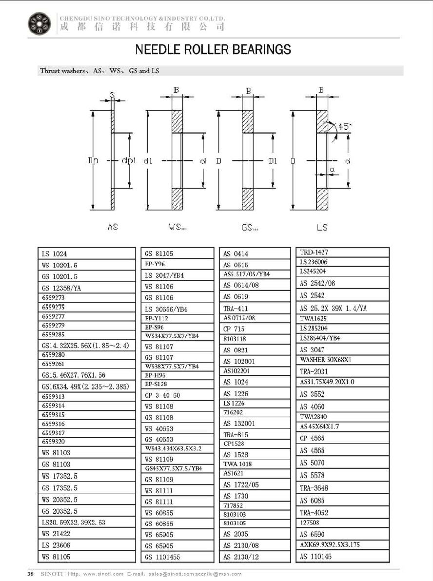 LS1024 | WS10201.5 | GS102021.5 | GS12358/YA | 6559273 | 6559275 | 65559277 | GS14.32X25.56 | 6559280 | 6559261 | 6559313 | 6559314 | 6559315 | 6559316 | 6559320 | WS81103 | GS81103 | WS17352.5 | GS17352.5 | GS20352.5 | WS21422 | LS23606 | WS81105 | 