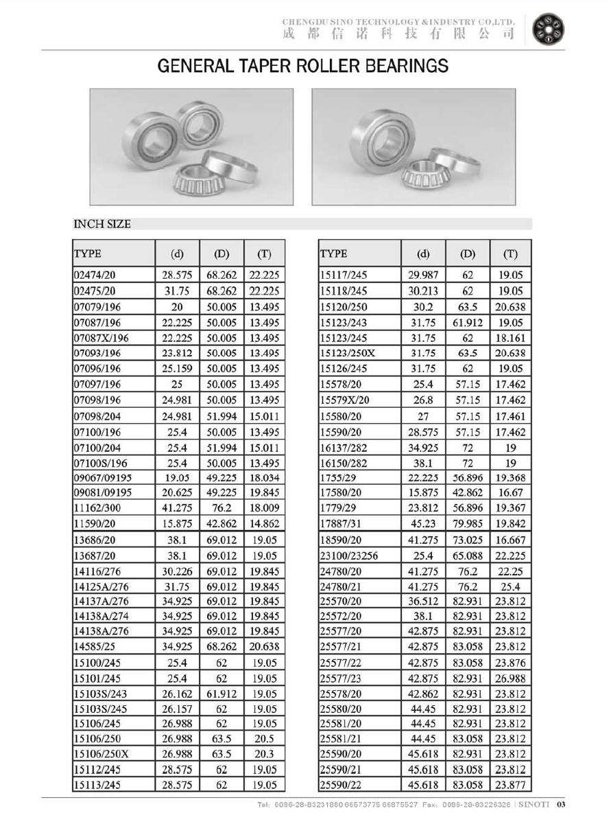 Click Online Browse 02474/20 | 02475/20 | 07079/196 | 07087/196 | 17087X/196 | 07096/196 | 07096/196 | 07097/196 | 07098/196 | 07098/204 | 07100/196 | 17100/204 | 07100S/196 | 09067/09195 | 09081/09195 | 11162/300 | 11590/20 | 13686/20 | 13687/20 | 14116/276 | 14125A/276 | 14137A/276 | 14138A/274 | 14138A/276 | 14585/25 | 15100/245 | 15101/245 | 15103S/243 | 15103S/245 | 15106/245 | 15106/250 | 15106/250X | 15112/245 | 15113/245 | 15117/245 | 15118/245 | 15120/250 | 15123/243 | 15123/245 | 15123/250X | 15126/245 | 15578/20 | 15579X/20 | 15580/20 | 15590/20 | 16137/282 | 16150/282 | 1755/29 | 17580/20 | 1779/29 | 17887/31 | 18590/20 | 23100/23256 | 24780/20 | 24780/21 | 25570/20 | 25572/20 | 25577/20 | 25577/21 | 25577/22 | 25577/23 | 25578/20 | 25580/20 | 25581/21 | 25590/20 | 25590/21 | 25590/22 |