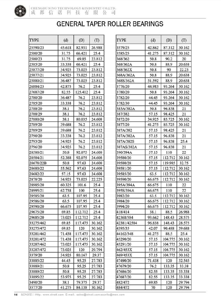 Click Online Browse 25590/23 | 2580/20 | 2580/23 | 2585/20 | 25877/21 | 25880/21 | 26884/23 | 27687/20 | 2780/20 | 2785/20 | 2788/298/20 | 2788/29 | 27880/20 | 2789/20 | 2789/29 | 2790/20 | 2793/20 | 2796/20 | 28580/21 | 28584/21 | 28678/22B | 28682/22 | 28682/22 | 2878/20 | 28985/20 | 28995/21 | 29585/20 | 29586/20 | 29590/20 | 29675/20 | 29685/20 | 33275/462 | 33281/462 | 33281/472 | 33287/462 | 33287/472 | 3379/20 | 33885/22 | 33889/21 | 33889/22 | 33895/22 | 3490/20 | 3577/20 | 3579/25 | 3585/25 | 368/362 | 368/362A | 368/362X | 368A/362A | 368S/362A | 3776/20 | 3780/20 | 3782/20 | 3782/30 | 385A/382A | 387/382 | 3872/20 | 3877/20 | 387A/382 | 387A/382A | 387A/382S | 387AS/382A | 390/394A | 39580/20 | 39580/28 | 39581/20 | 39585/20 | 39590/20 | 395A/394A | 395S/394A | 3982/20 | 3984/20 | 3994/20 | 418/414 | 42368/584 | 42381/42584 | 4395/35 | 44162/348 | 45290/20 | 45291/20 | 462/453X | 469/453X | 47490/20 | 47689/20 | 47686/20 | 47687/20 | 482/472/484/472 |