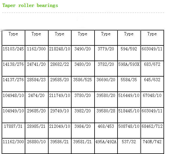 15103/245	 | 	1162/300	 | 	218248/10	 | 	3490/20	 | 	3779/20	 | 	594/592	 | 	603049/11	 | 
14138/276	 | 	24741/20	 | 	28682/22	 | 	3480/20	 | 	3782/20	 | 	598A/593X	 | 	683/672	 | 
14137/276	 | 	28584/23	 | 	29585/20	 | 	3586/525	 | 	36690/20	 | 	5584/35	 | 	645/632	 | 
104948/10	 | 	2474/20	 | 	211749/10	 | 	3780/20	 | 	39580/20	 | 	516449/10	 | 	67048/10	 | 
104949/10	 | 	29685/20	 | 	29749/10	 | 	3982/20	 | 	39580/28	 | 	518445/10	 | 	603049/11	 | 
17887/31	 | 	28985/21	 | 	212049/10	 | 	3984/20	 | 	468/453	 | 	508748/10	 | 	68462/712	 | 
11162/300	 | 	26880/10	 | 	39586/21	 | 	39581/21	 | 	495A/492A	 | 	537/32	 | 	740R/742	 | 