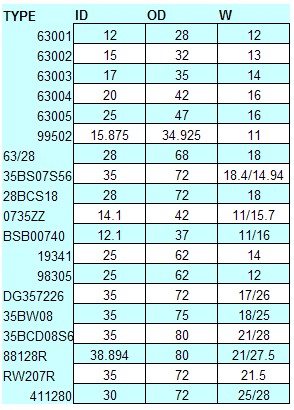 6000 | 
6001 | 
6002 | 
6003 | 
6004 | 
6005 | 
6006 | 
6007 | 
6008 | 
6009 | 
6010 | 
6011 | 
6012 | 
6013 | 
6014 | 
6015 | 
6016 | 
6017 | 
6018 | 
6019 | 
6020 | 
6021 | 