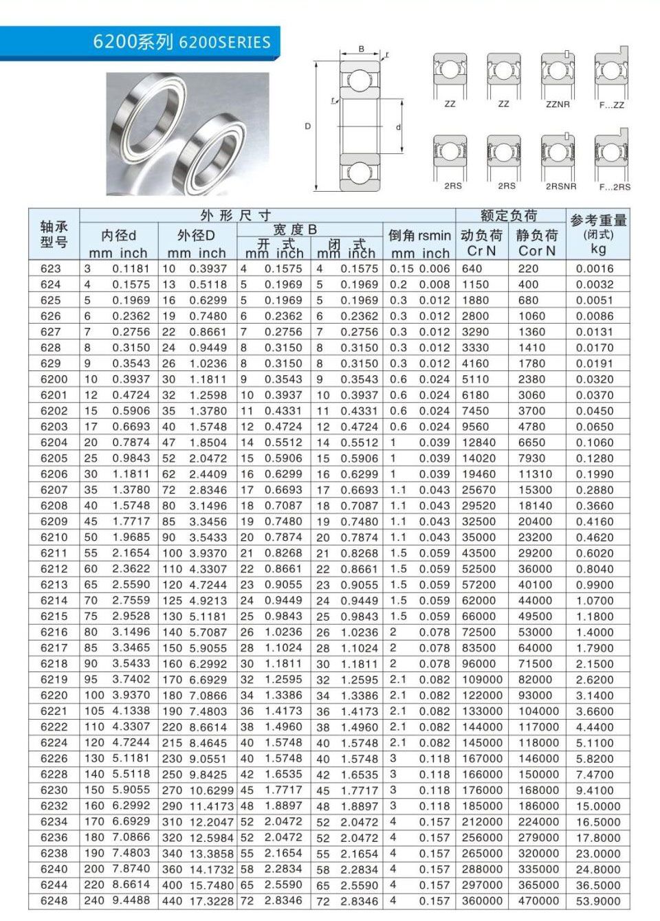 623 | 624 | 625 | 626 | 627 | 628 | 629 | 6200 | 6201 | 6202 | 6203 | 6204 | 6205 | 6206 | 6207 | 6208 | 6209 | 6210 | 6211 | 6212 | 6213 | 6214 | 6215 | 6216 | 6217 | 6218 | 6219 | 6220 | 6221 | 6222 | 6224 | 6226 | 6228 | 6230 | 6232 | 6234 | 6236 | 6238 | 6240 | 6244 | 6248