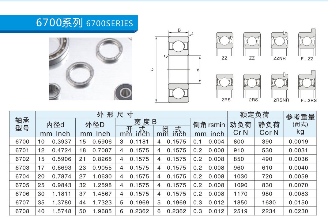 6700 | 6701 | 6702 | 6703 | 6704 | 6705 | 6706 | 6707 | 6708