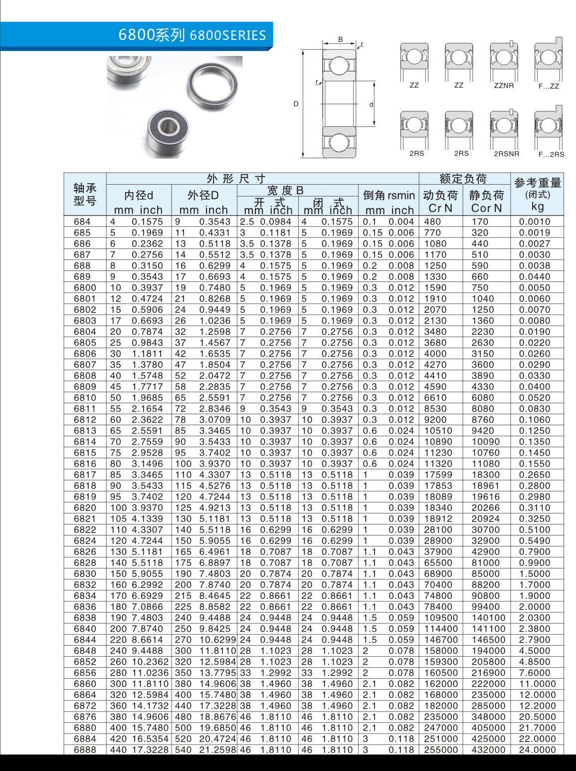 684 | 685 | 686 | 687 | 688 | 689 | 6800 | 6801 | 6802 | 6803 | 6804 | 6805 | 6806 | 6807 | 6808 | 6809 | 6810 | 6811 | 6812 | 6813 | 6814 | 6815 | 6816 | 6817 | 6818 | 6819 | 6820 | 6821 | 6822 | 6824 | 6826 | 6828 | 6830 | 6832 | 6834 | 6836 | 6838 | 6840 | 6844 | 6848 | 6852 | 6856 | 6860 | 6864 | 6872 | 6876 | 6880 | 6884 | 6888