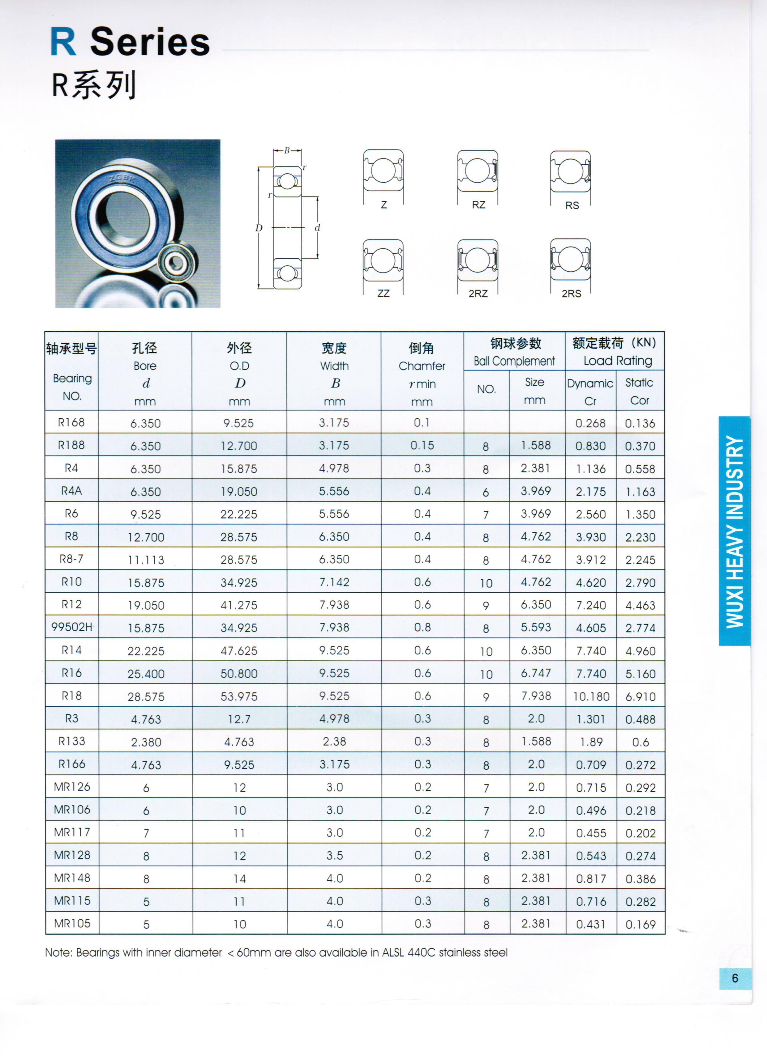 R168 | 
R188 | 
R4 | 
R4A | 
R6 | 
R8 | 
R8-7 | 
R10 | 
99502H | 
R14 | 
R16 | 
R18 | 
R3 | 
R133 | 
R166 | 
MR126 | 
MR106 | 
MR117 | 
MR128 | 
RM148 | 
RM115 | 
RM105 | 